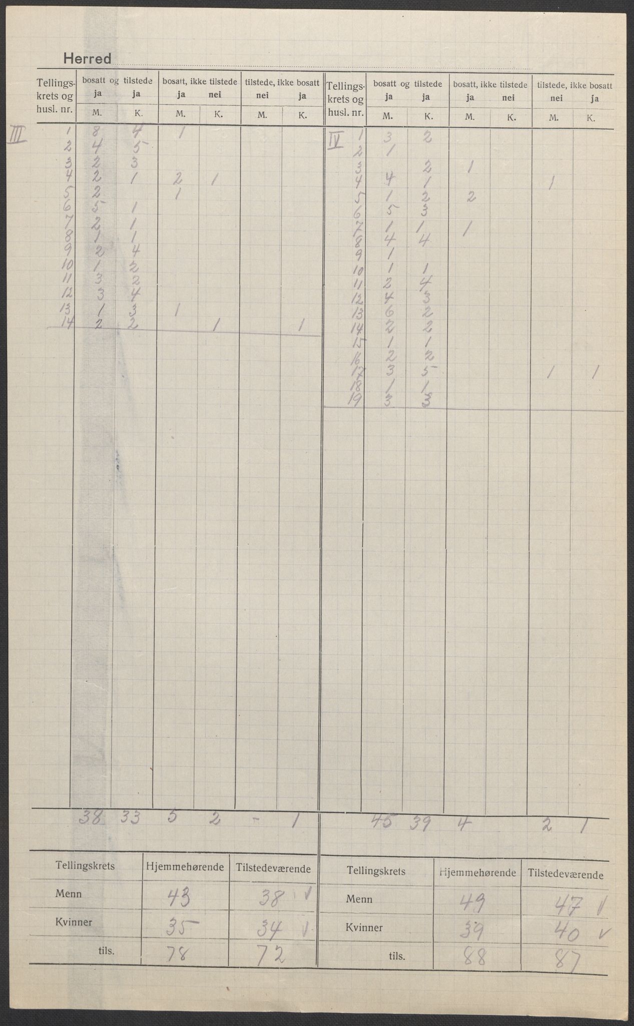 SAB, 1920 census for Lavik, 1920, p. 3