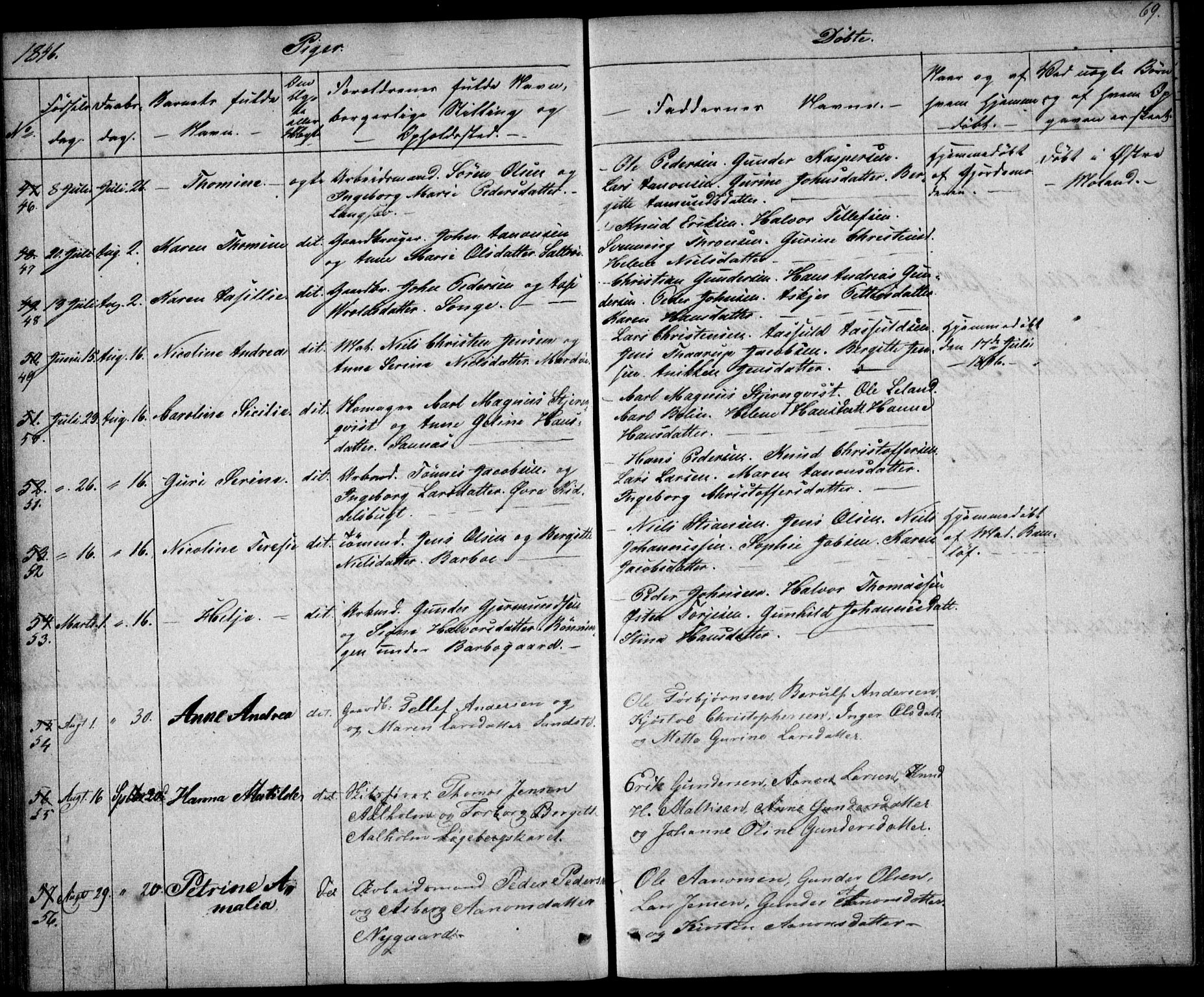 Tromøy sokneprestkontor, AV/SAK-1111-0041/F/Fb/L0001: Parish register (copy) no. B 1, 1843-1850, p. 69