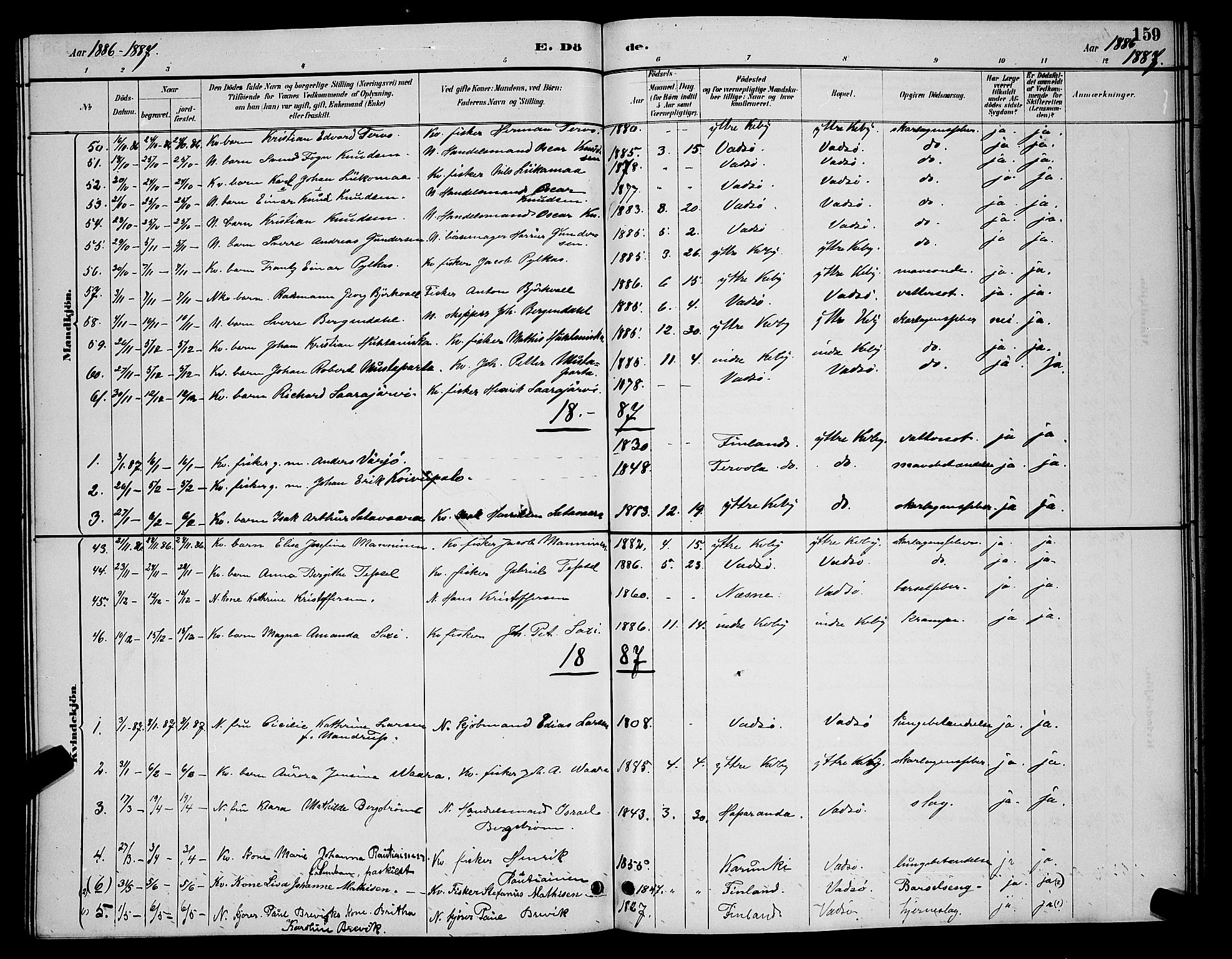 Vadsø sokneprestkontor, SATØ/S-1325/H/Hb/L0004klokker: Parish register (copy) no. 4, 1885-1895, p. 159