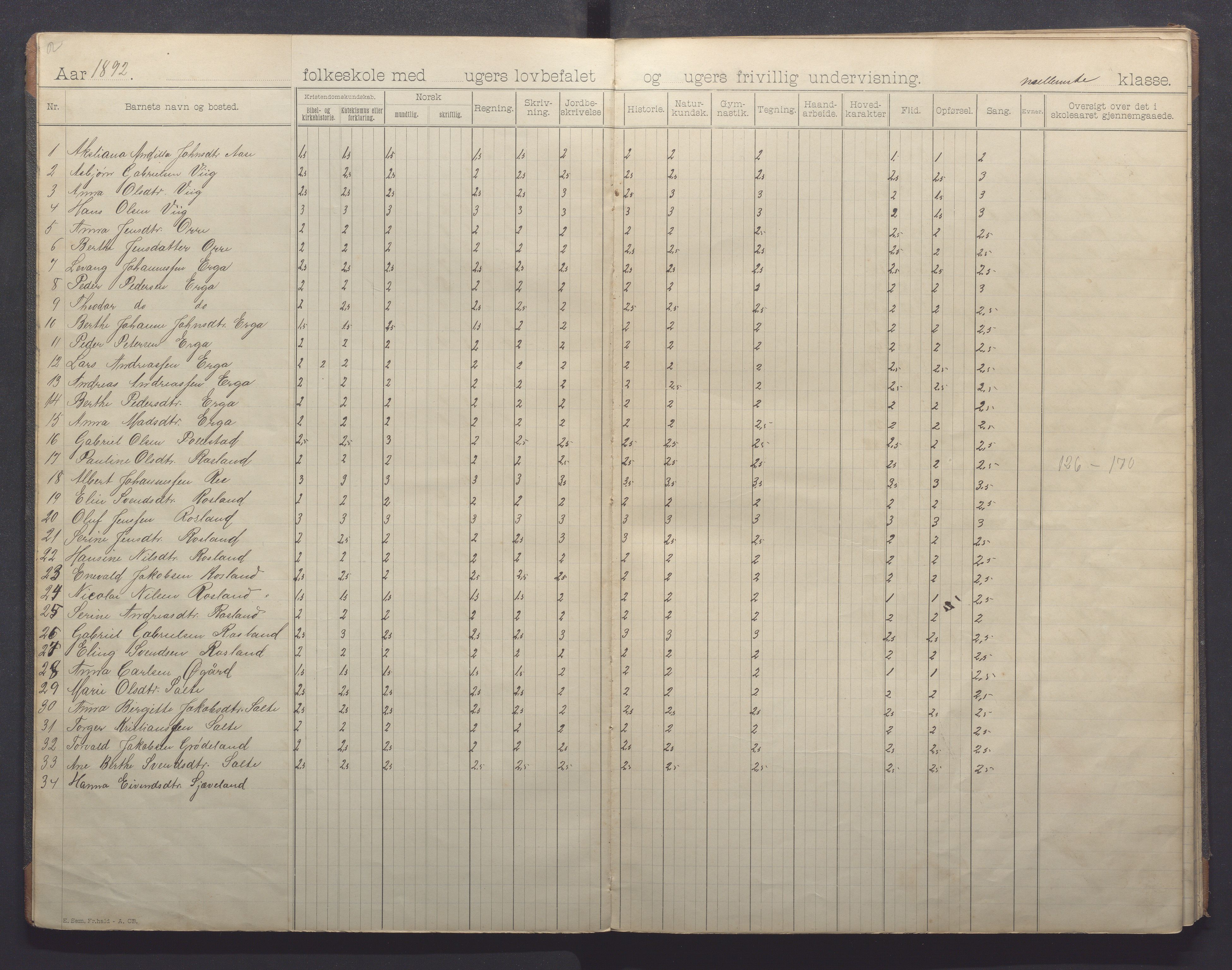 Klepp kommune - Pollestad skule, IKAR/K-100295/H/L0001: Skoleprotokoll, 1892-1898, p. 6
