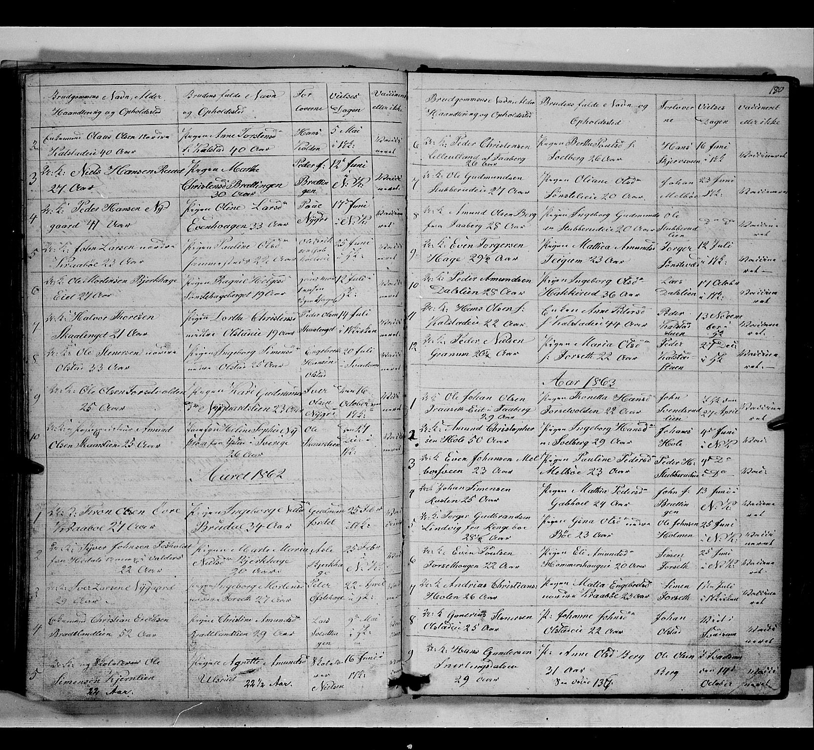 Gausdal prestekontor, SAH/PREST-090/H/Ha/Hab/L0005: Parish register (copy) no. 5, 1846-1867, p. 180