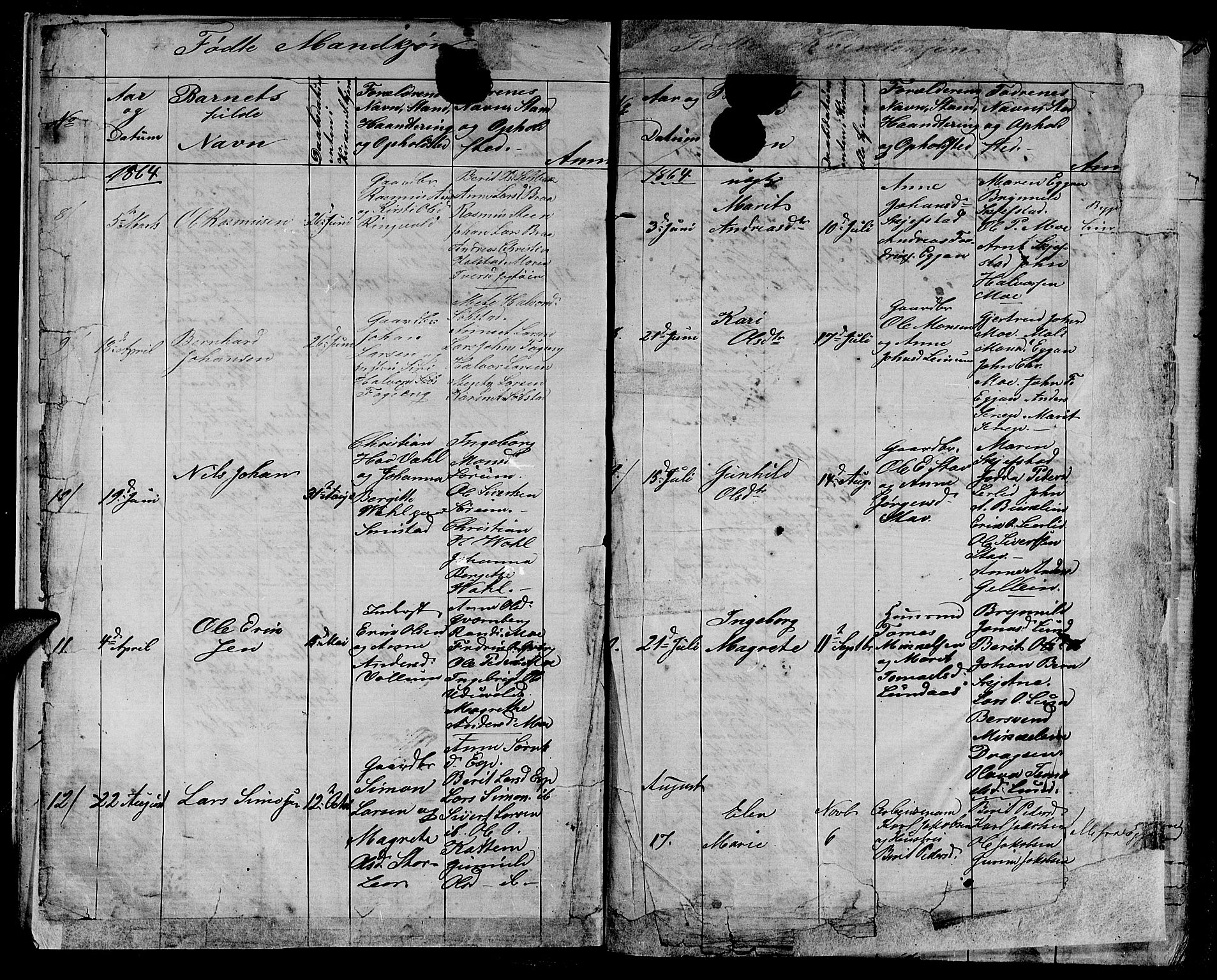 Ministerialprotokoller, klokkerbøker og fødselsregistre - Sør-Trøndelag, AV/SAT-A-1456/613/L0394: Parish register (copy) no. 613C02, 1862-1886, p. 9