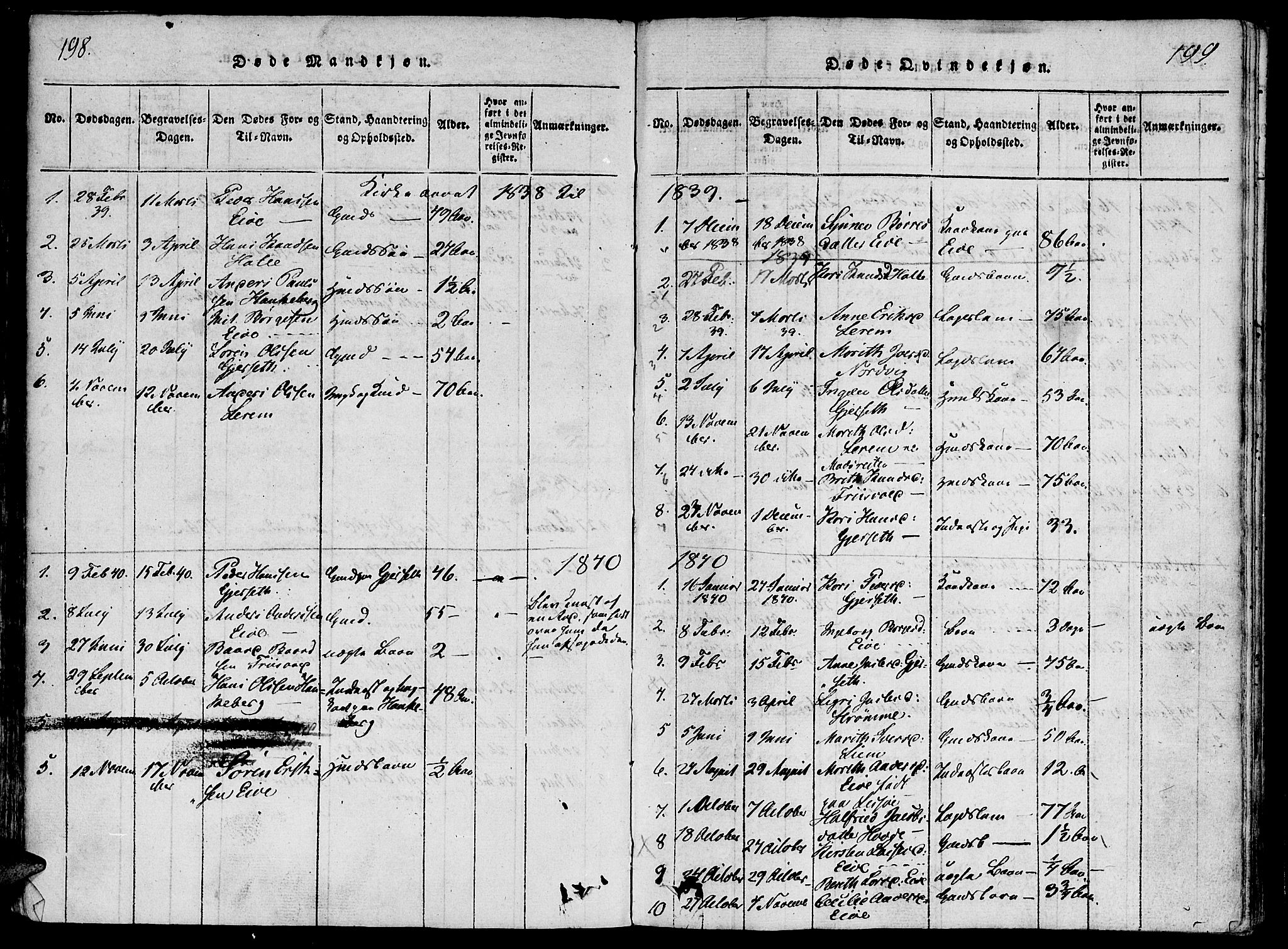 Ministerialprotokoller, klokkerbøker og fødselsregistre - Møre og Romsdal, SAT/A-1454/542/L0551: Parish register (official) no. 542A01, 1818-1853, p. 198-199
