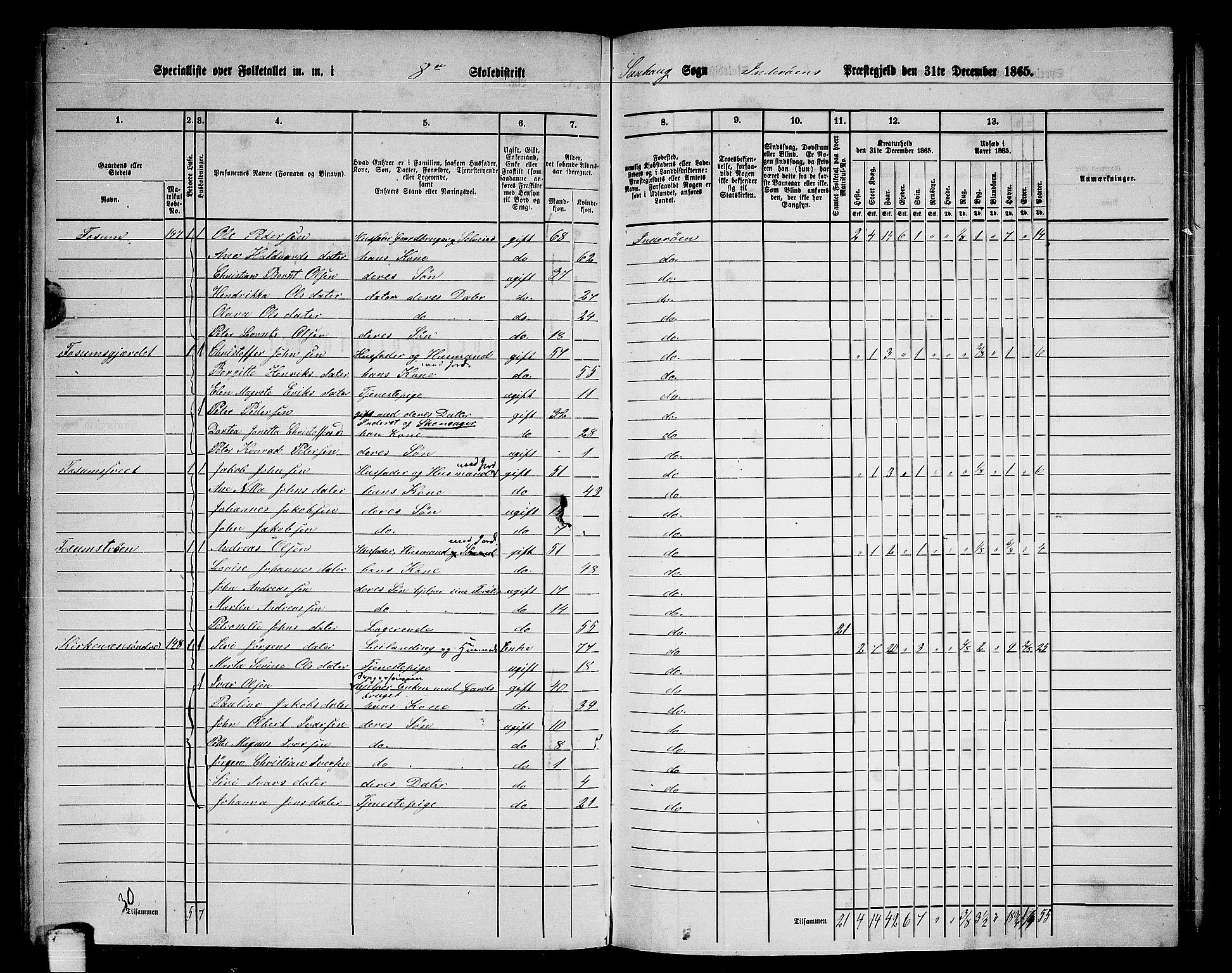 RA, 1865 census for Inderøy, 1865, p. 107