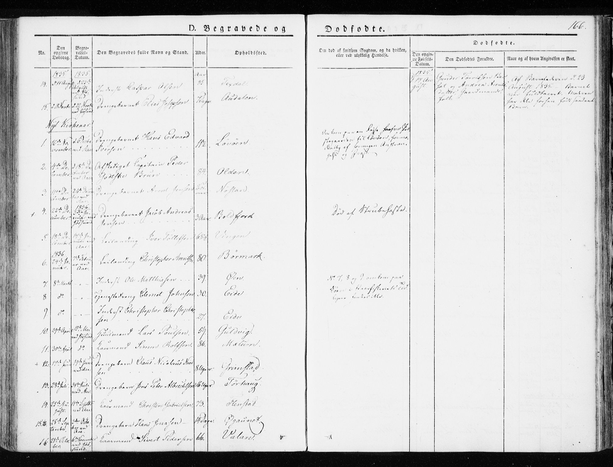 Ministerialprotokoller, klokkerbøker og fødselsregistre - Sør-Trøndelag, SAT/A-1456/655/L0676: Parish register (official) no. 655A05, 1830-1847, p. 166