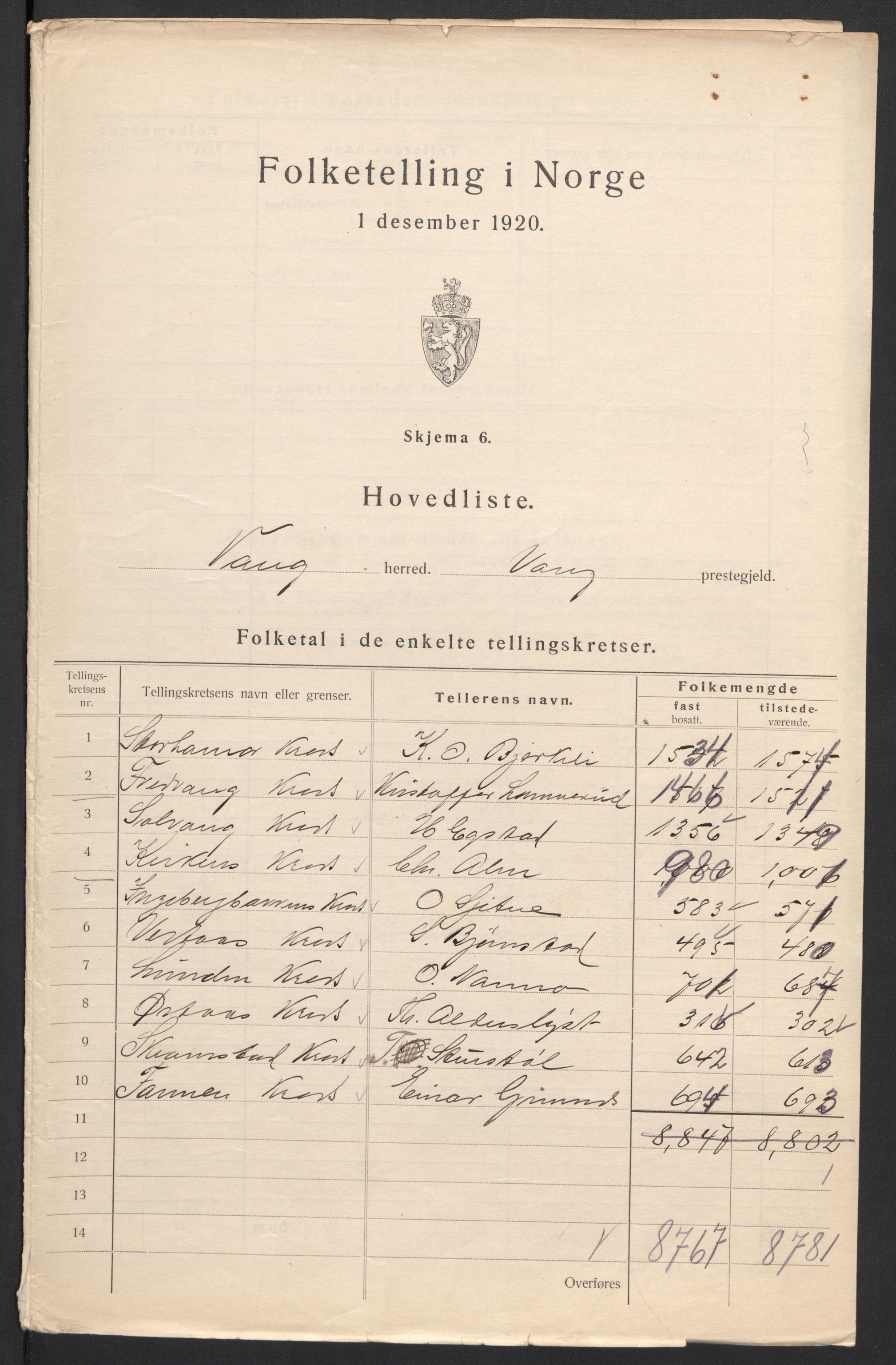 SAH, 1920 census for Vang (Hedmark), 1920, p. 3