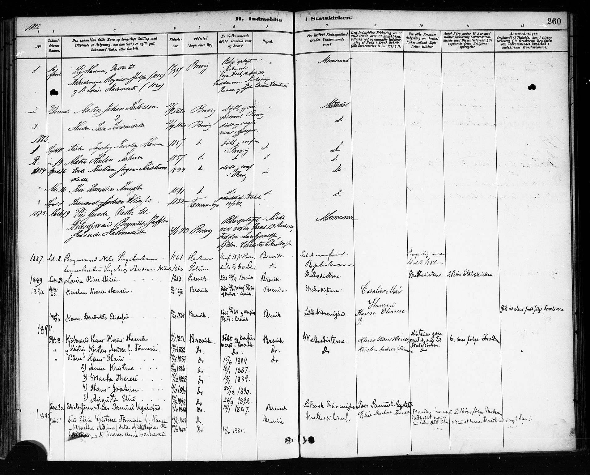 Brevik kirkebøker, SAKO/A-255/F/Fa/L0007: Parish register (official) no. 7, 1882-1900, p. 260