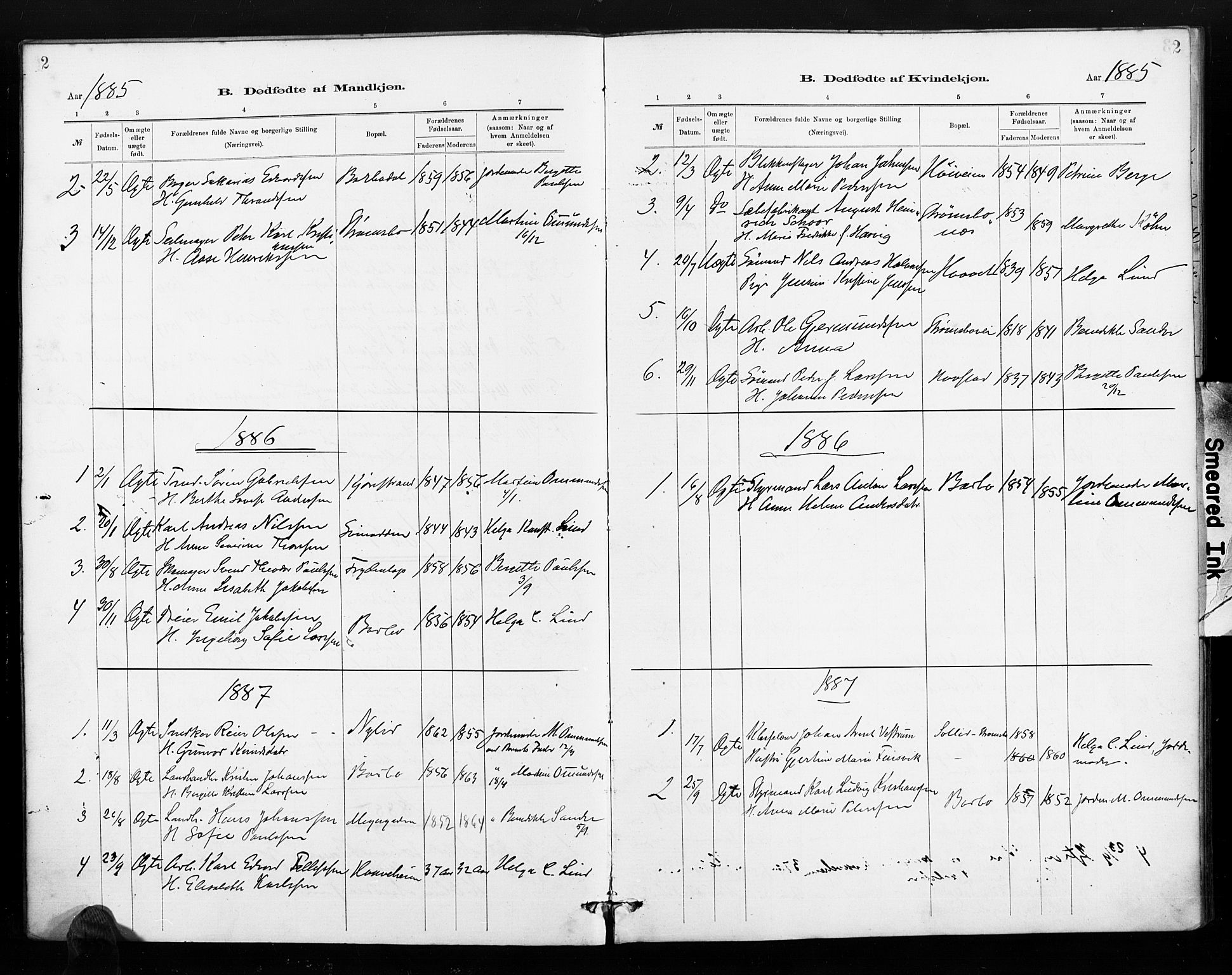 Barbu sokneprestkontor, AV/SAK-1111-0003/F/Fa/L0004: Parish register (official) no. A 4, 1883-1909, p. 2