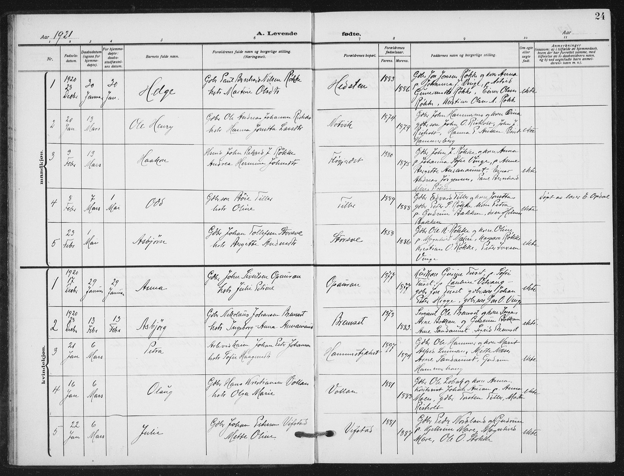 Ministerialprotokoller, klokkerbøker og fødselsregistre - Nord-Trøndelag, SAT/A-1458/712/L0102: Parish register (official) no. 712A03, 1916-1929, p. 24