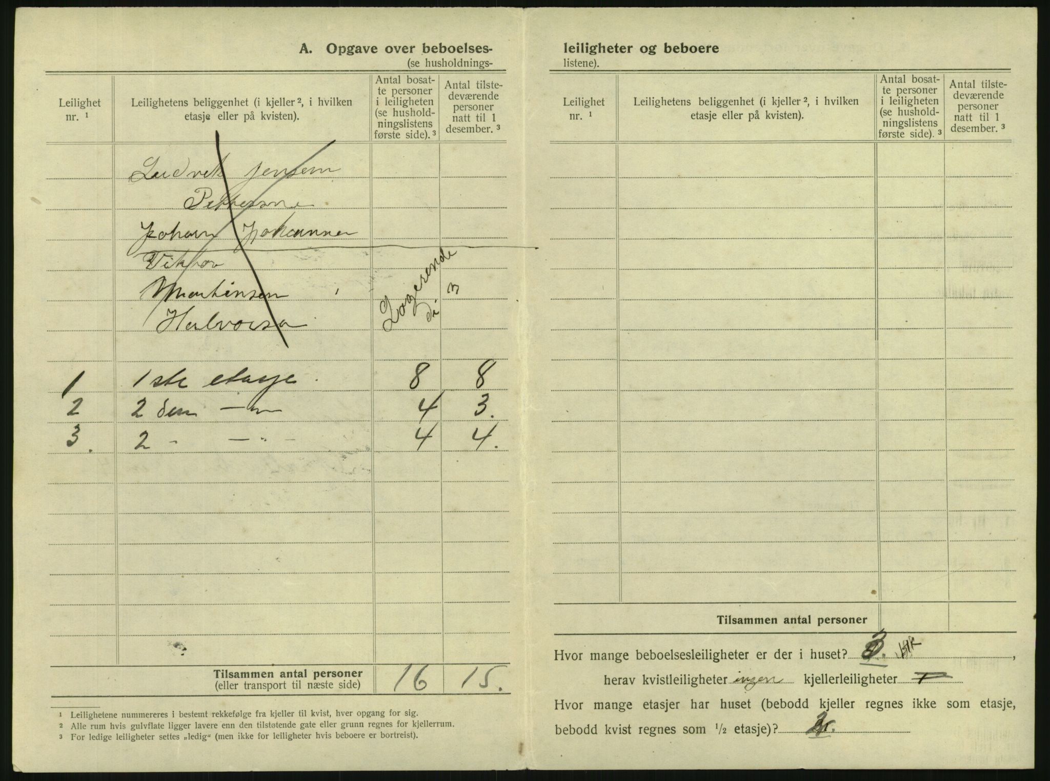 SAKO, 1920 census for Tønsberg, 1920, p. 606