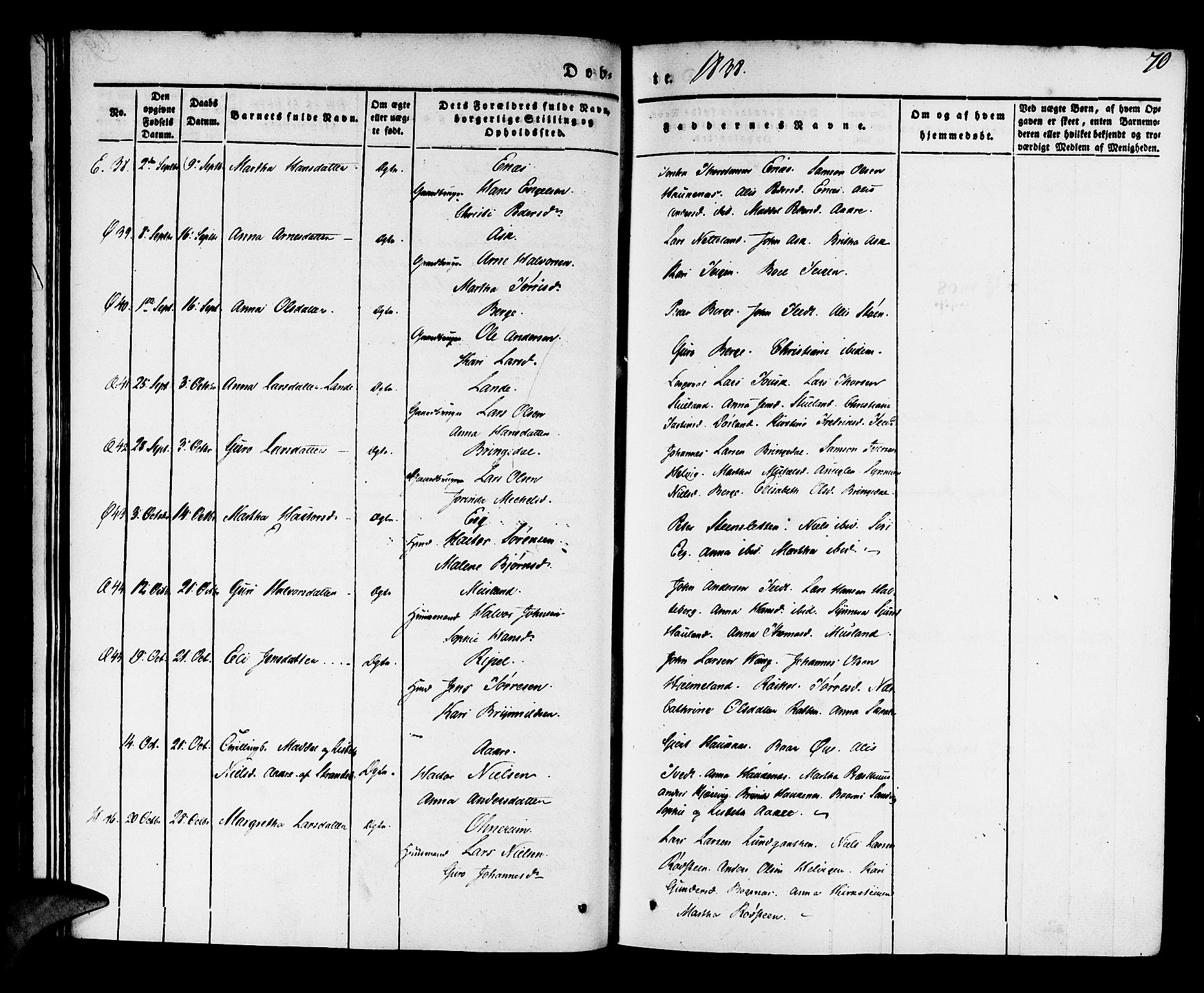 Kvinnherad sokneprestembete, SAB/A-76401/H/Haa: Parish register (official) no. A 6, 1835-1843, p. 70