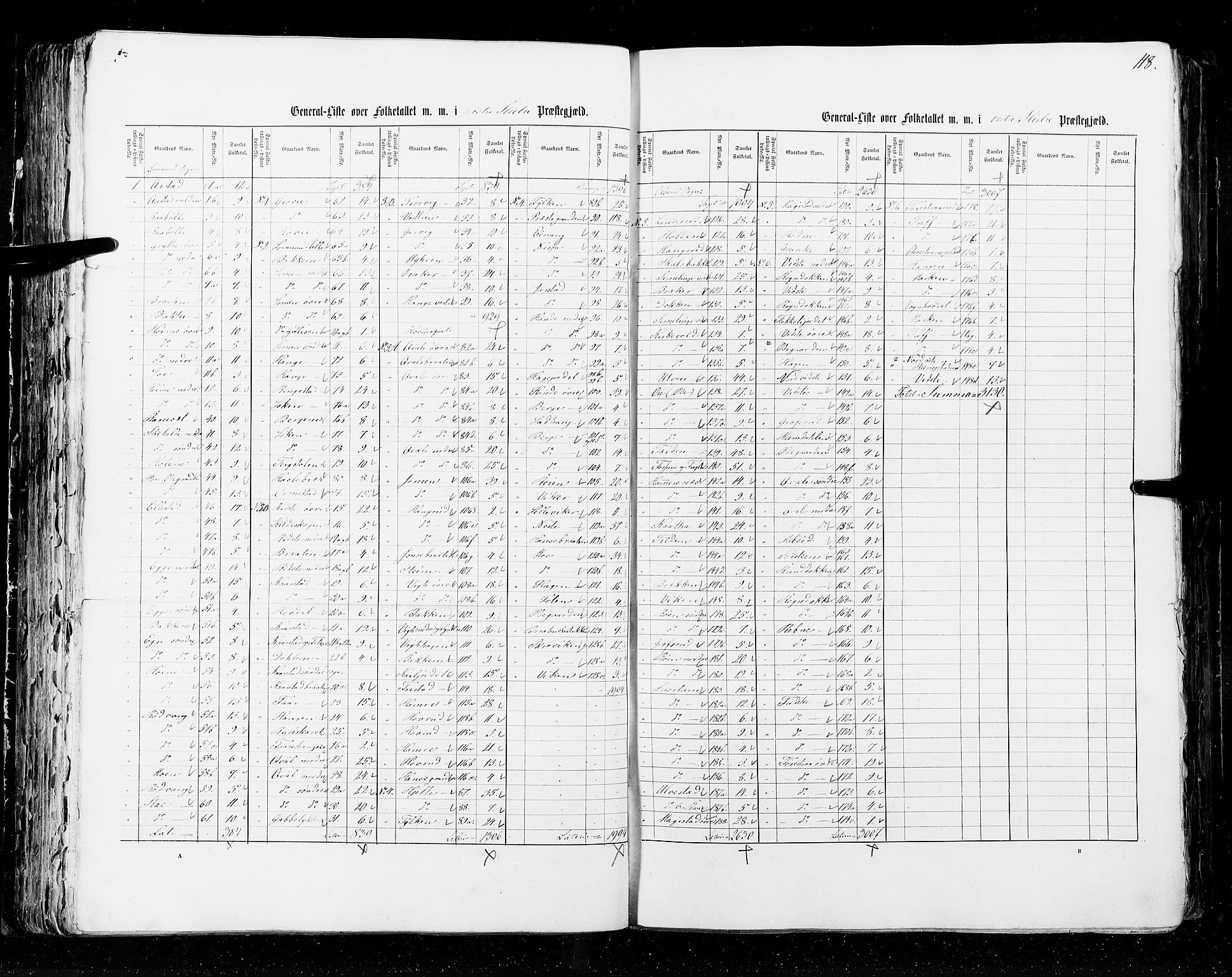 RA, Census 1855, vol. 2: Kristians amt, Buskerud amt og Jarlsberg og Larvik amt, 1855, p. 118