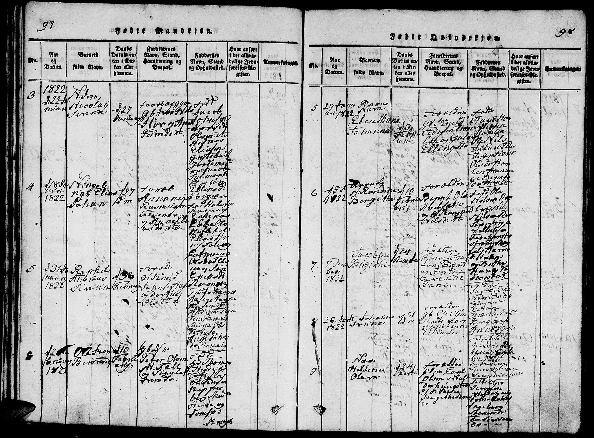 Ministerialprotokoller, klokkerbøker og fødselsregistre - Møre og Romsdal, AV/SAT-A-1454/528/L0423: Parish register (copy) no. 528C04, 1816-1827, p. 97-98