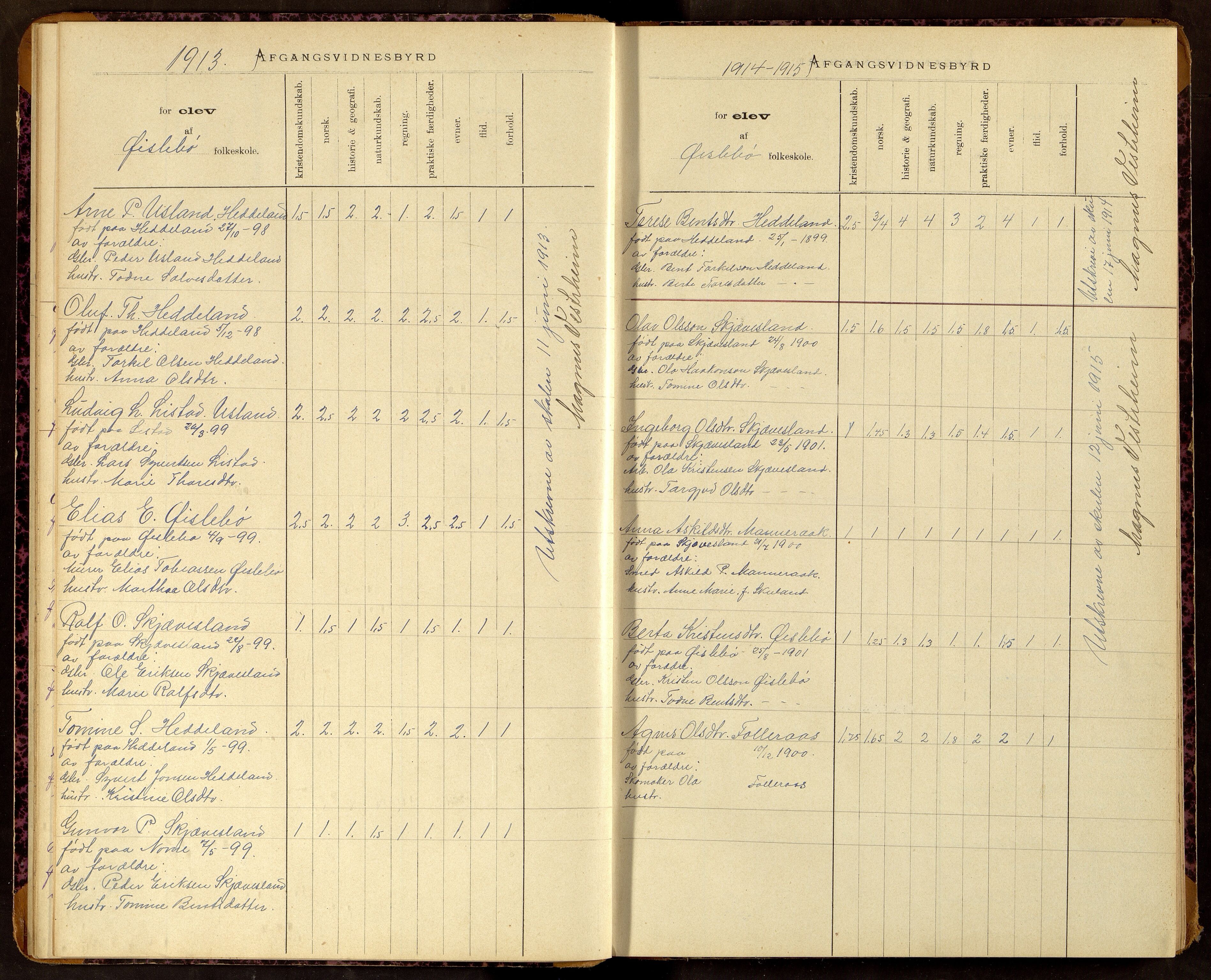 Øyslebø kommune - Øyslebø Skole, ARKSOR/1021ØY552/F/L0001: Protokoll over avgangsvitensbyrd, 1892-1961