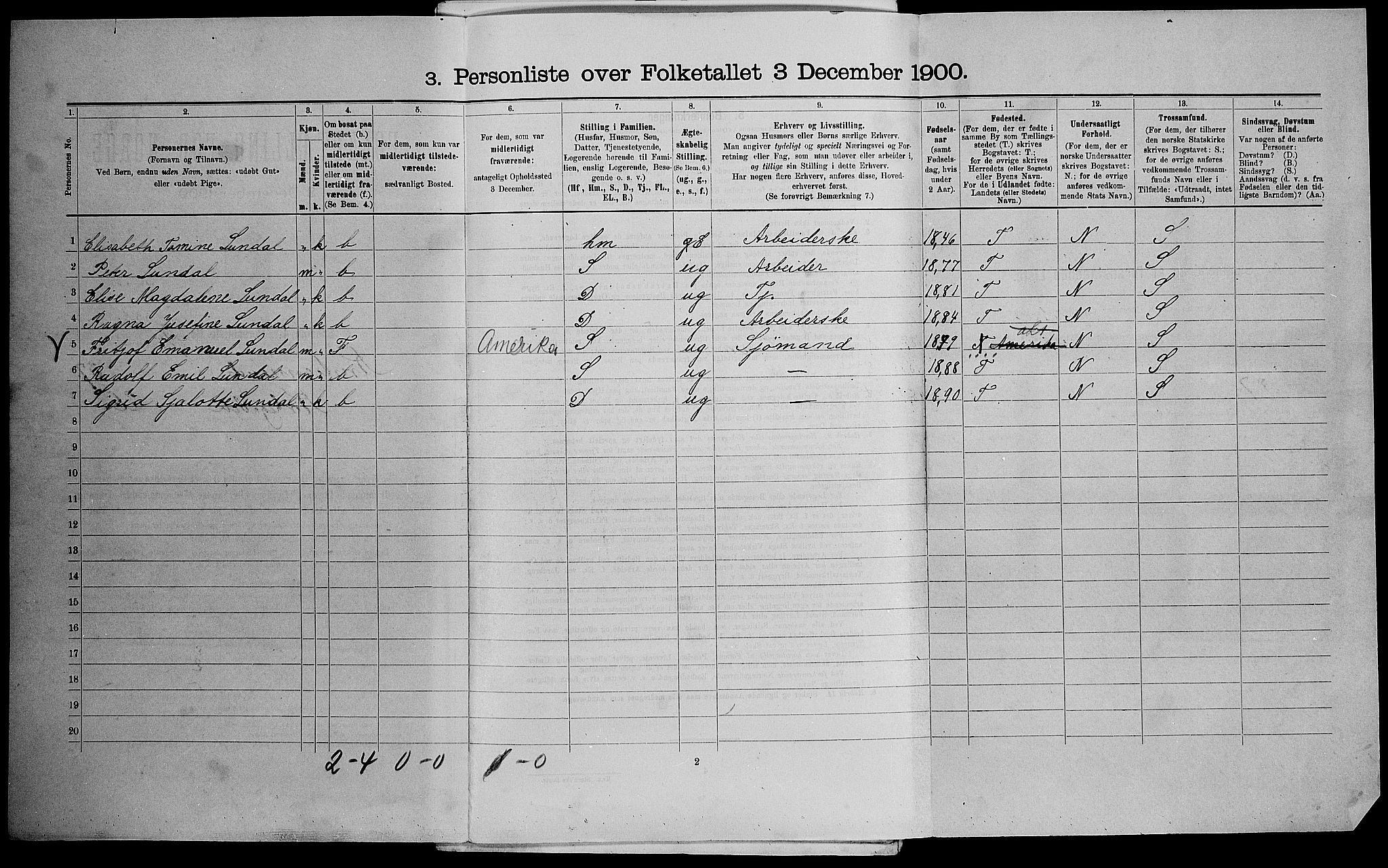 SAK, 1900 census for Kristiansand, 1900, p. 5958