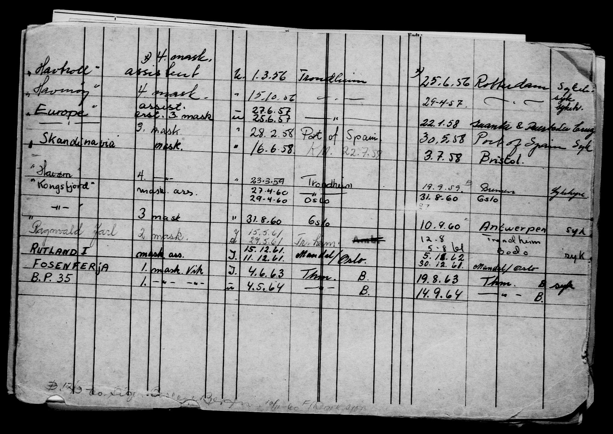 Direktoratet for sjømenn, RA/S-3545/G/Gb/L0115: Hovedkort, 1913, p. 214