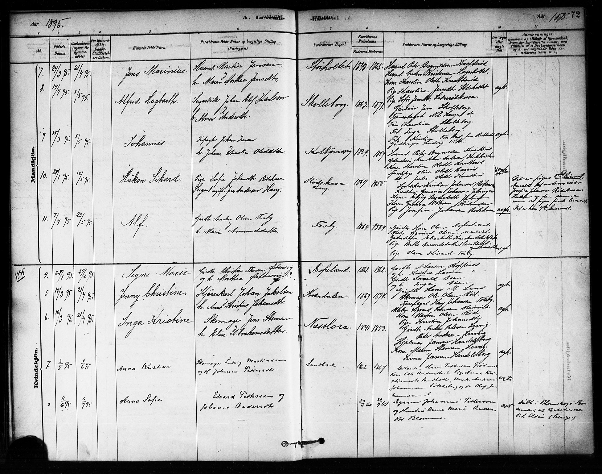 Aremark prestekontor Kirkebøker, SAO/A-10899/F/Fa/L0005: Parish register (official) no. I 5, 1878-1897, p. 72