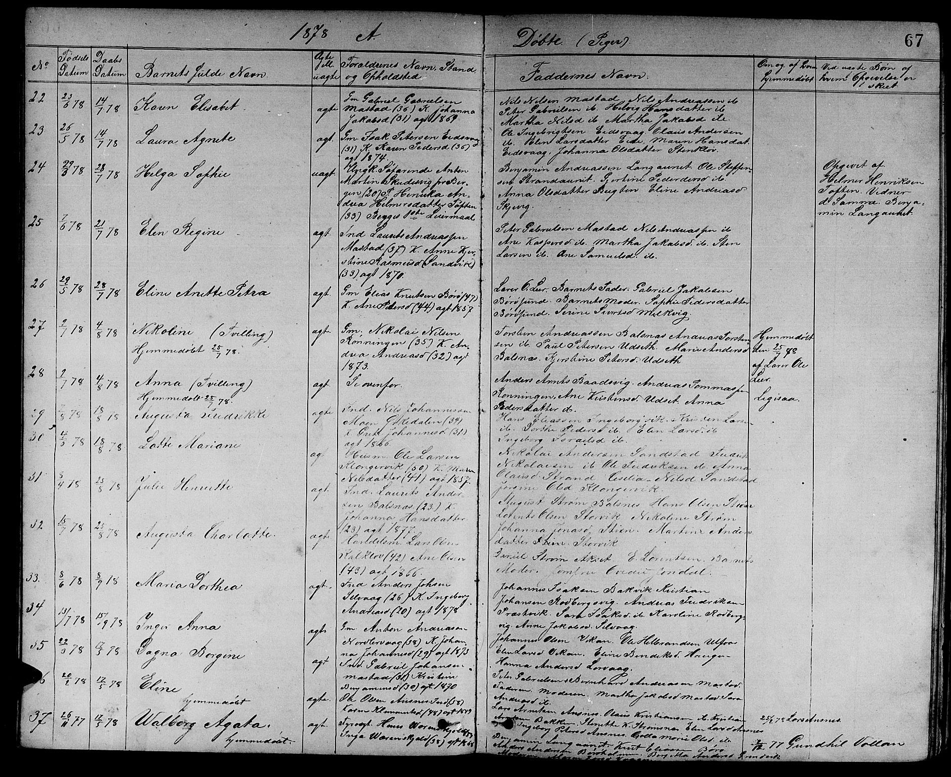 Ministerialprotokoller, klokkerbøker og fødselsregistre - Sør-Trøndelag, AV/SAT-A-1456/637/L0561: Parish register (copy) no. 637C02, 1873-1882, p. 67