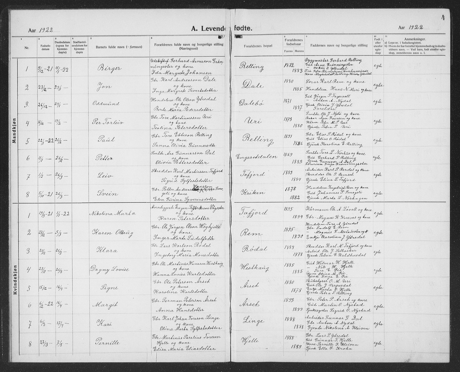 Ministerialprotokoller, klokkerbøker og fødselsregistre - Møre og Romsdal, SAT/A-1454/519/L0266: Parish register (copy) no. 519C07, 1921-1939, p. 4