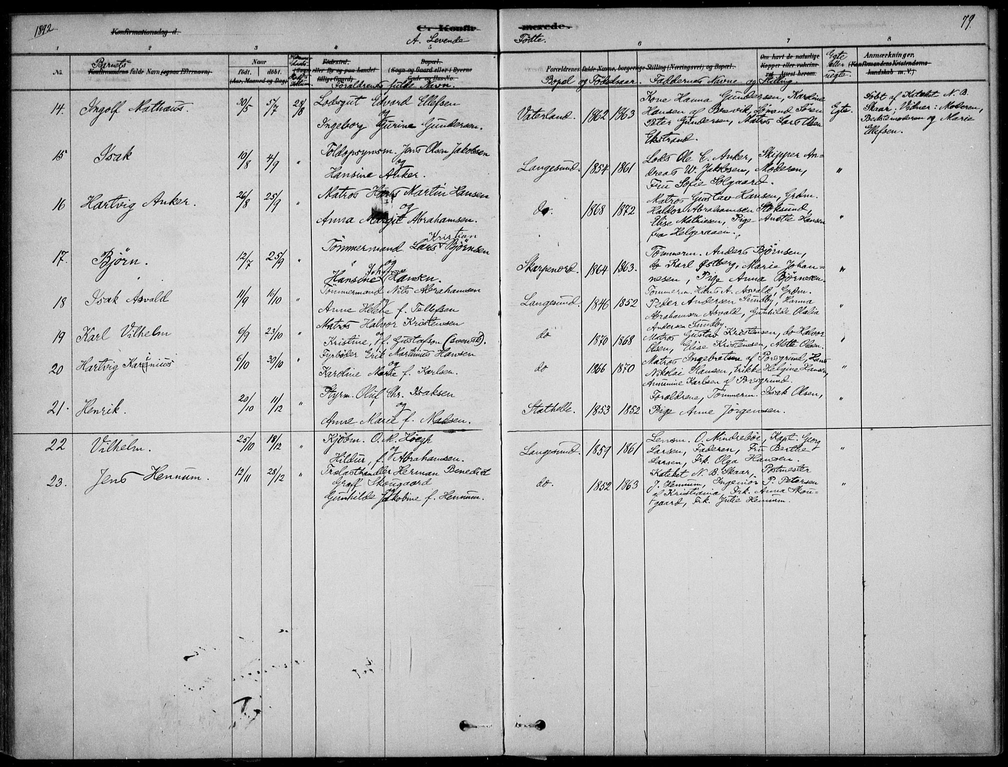 Langesund kirkebøker, AV/SAKO-A-280/F/Fa/L0002: Parish register (official) no. 2, 1878-1892, p. 79