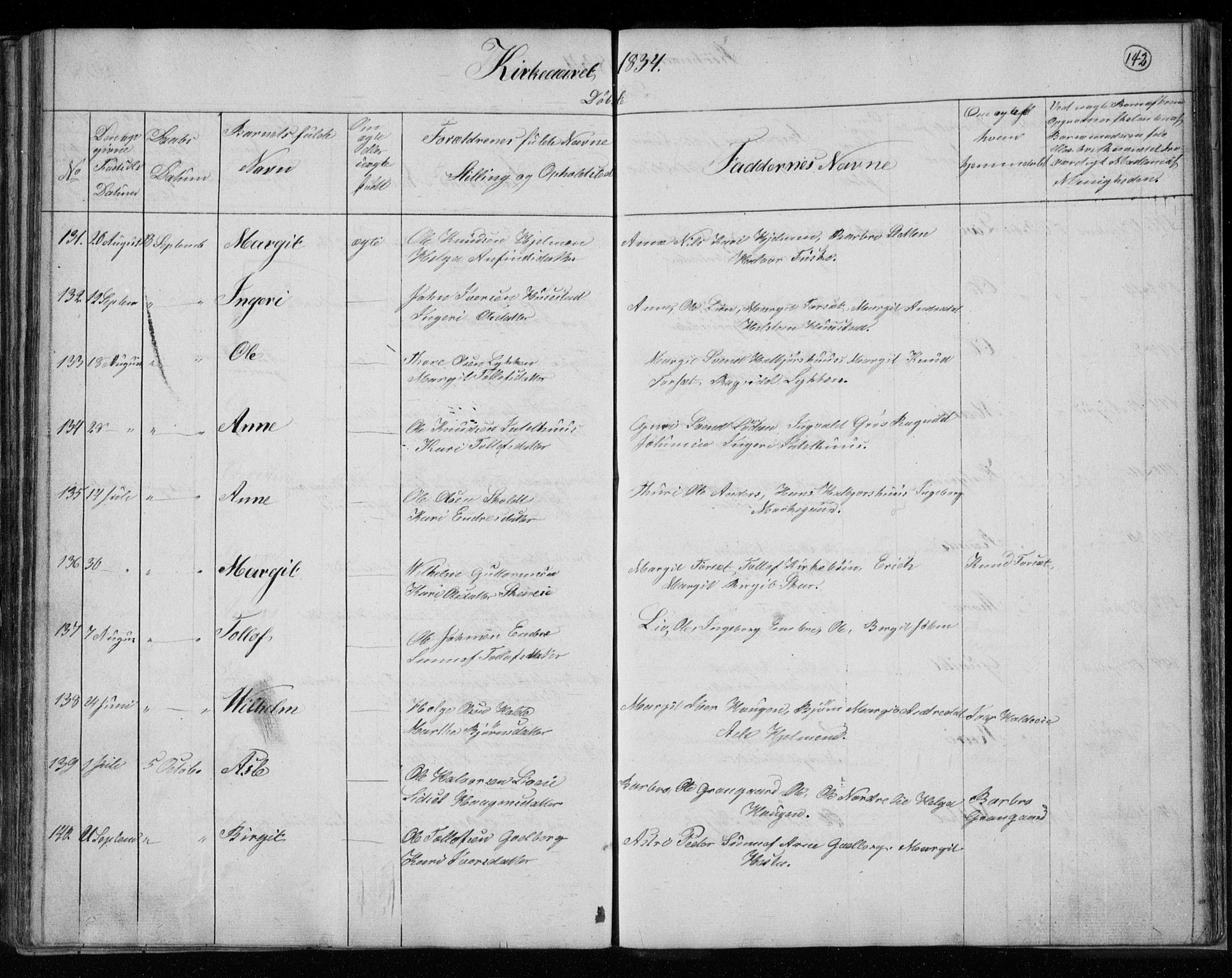 Gol kirkebøker, SAKO/A-226/F/Fa/L0001: Parish register (official) no. I 1, 1821-1837, p. 142