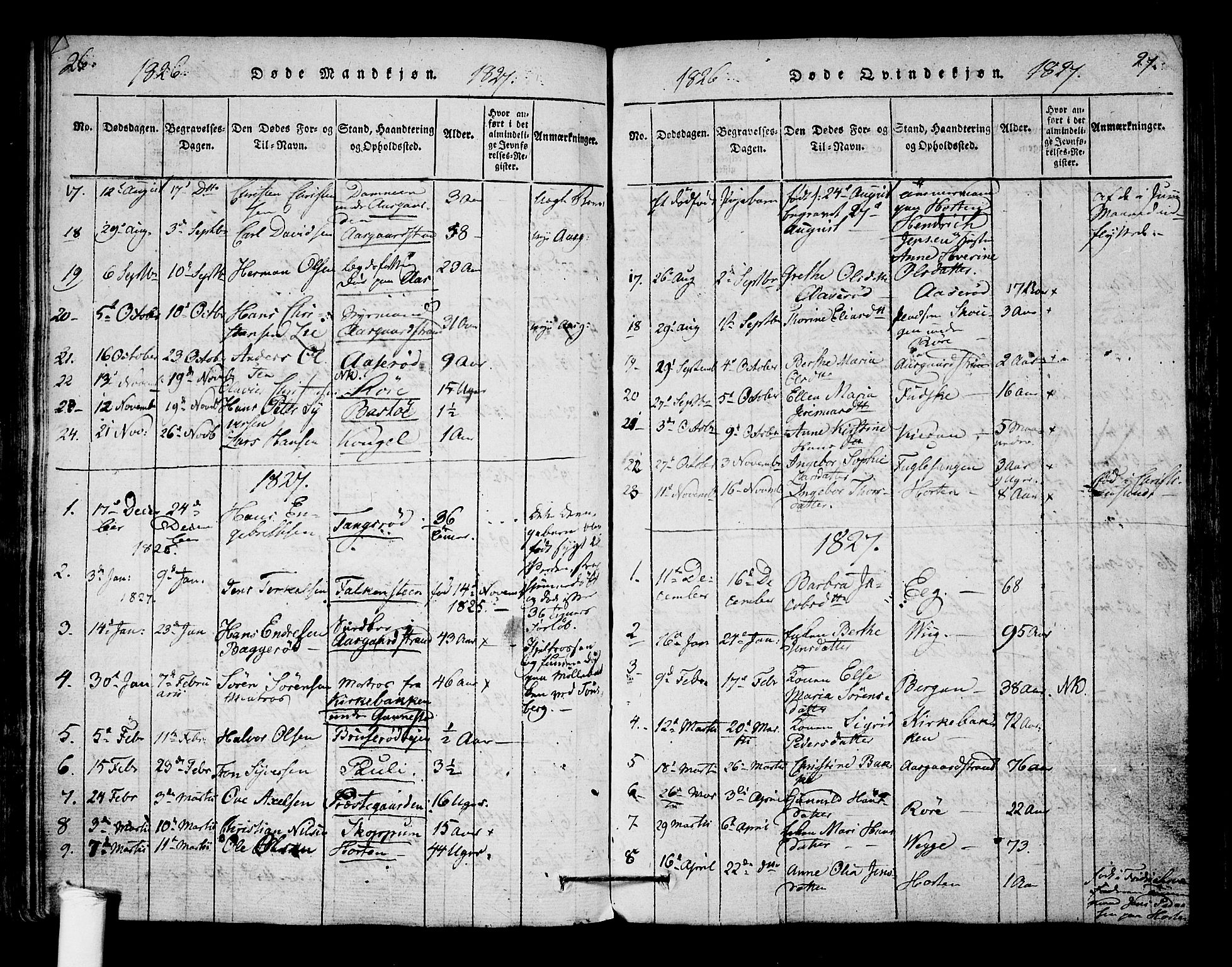 Borre kirkebøker, SAKO/A-338/F/Fa/L0004: Parish register (official) no. I 4, 1815-1845, p. 26-27