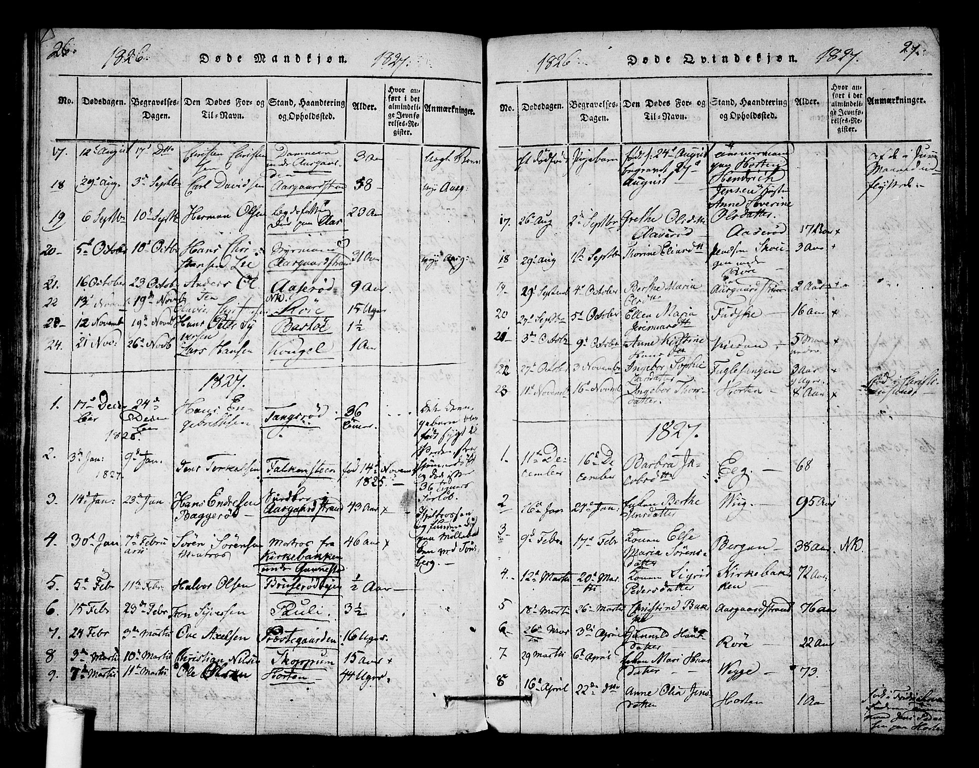 Borre kirkebøker, AV/SAKO-A-338/F/Fa/L0004: Parish register (official) no. I 4, 1815-1845, p. 26-27