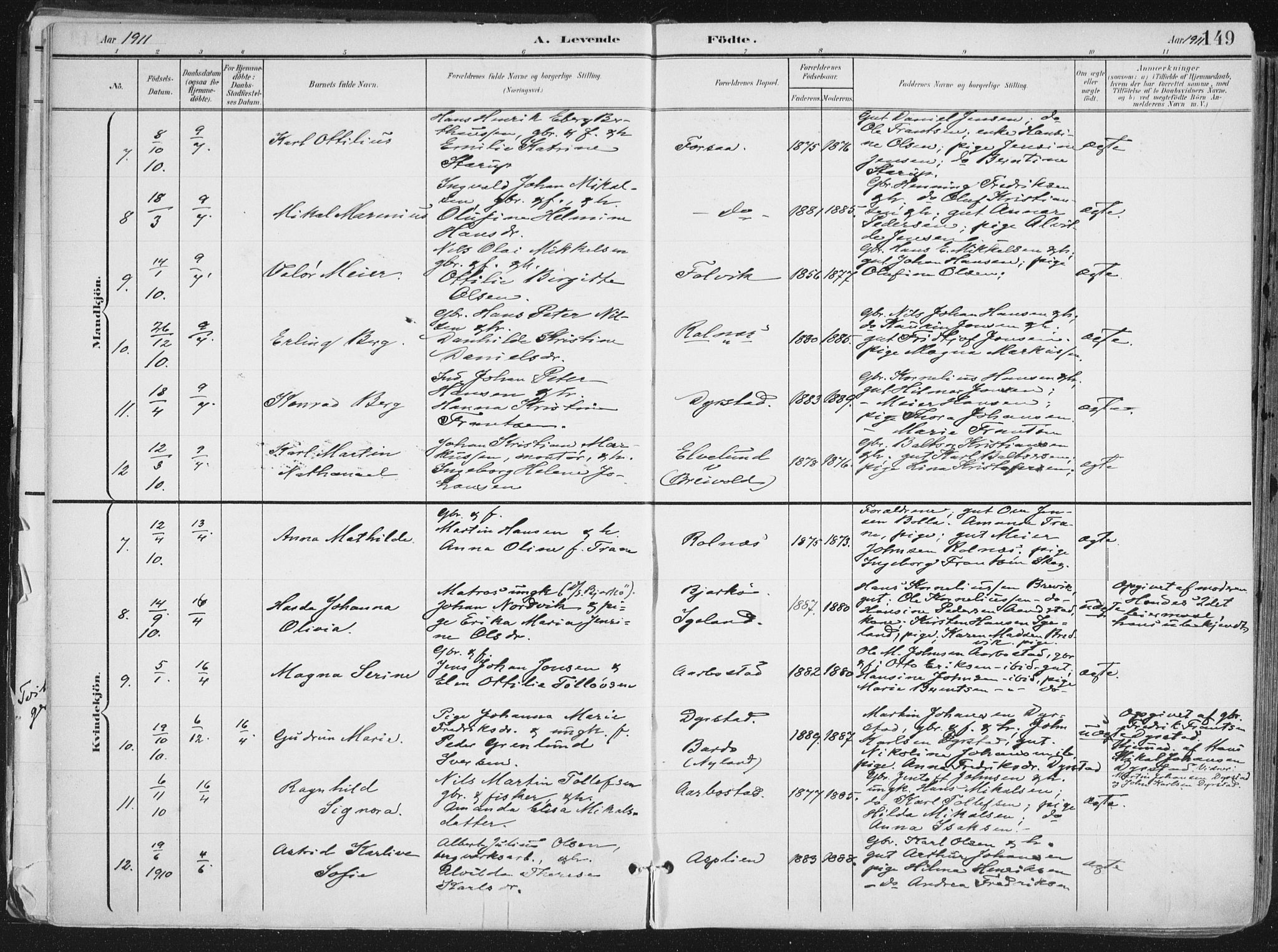 Ibestad sokneprestembete, SATØ/S-0077/H/Ha/Haa/L0017kirke: Parish register (official) no. 17, 1901-1914, p. 149