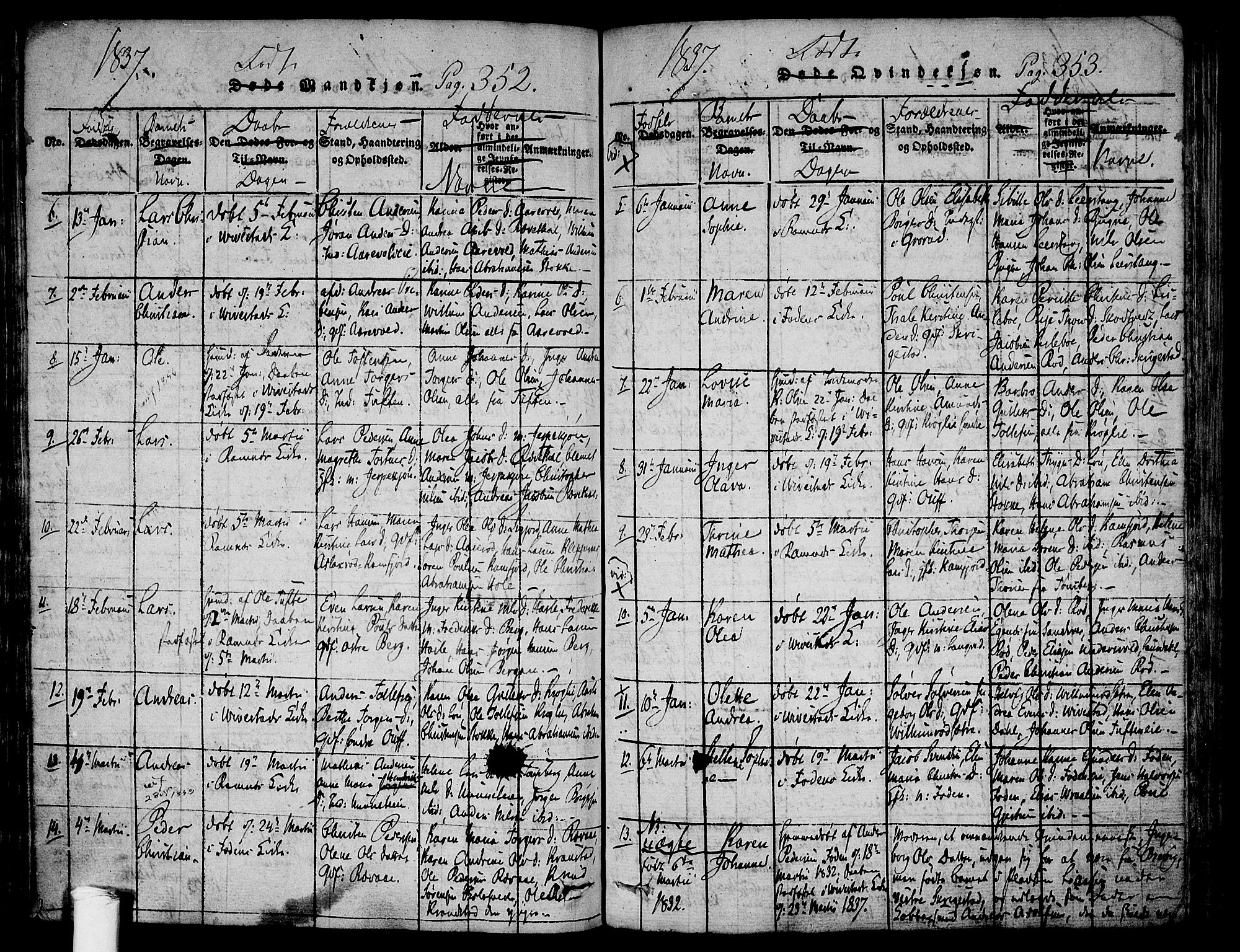 Ramnes kirkebøker, SAKO/A-314/F/Fa/L0004: Parish register (official) no. I 4, 1813-1840, p. 352-353