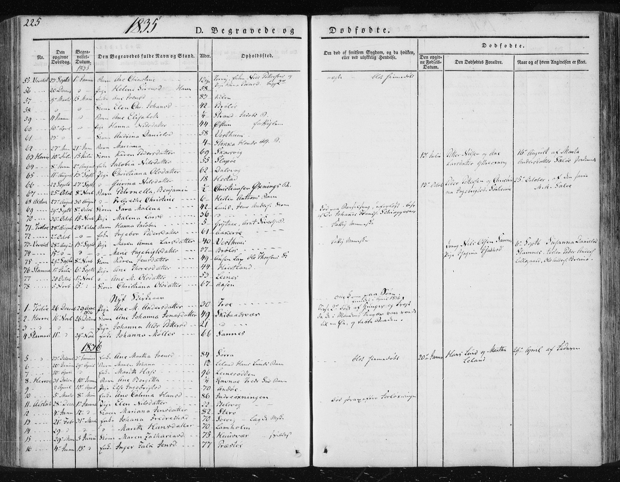 Ministerialprotokoller, klokkerbøker og fødselsregistre - Nordland, SAT/A-1459/830/L0447: Parish register (official) no. 830A11, 1831-1854, p. 225