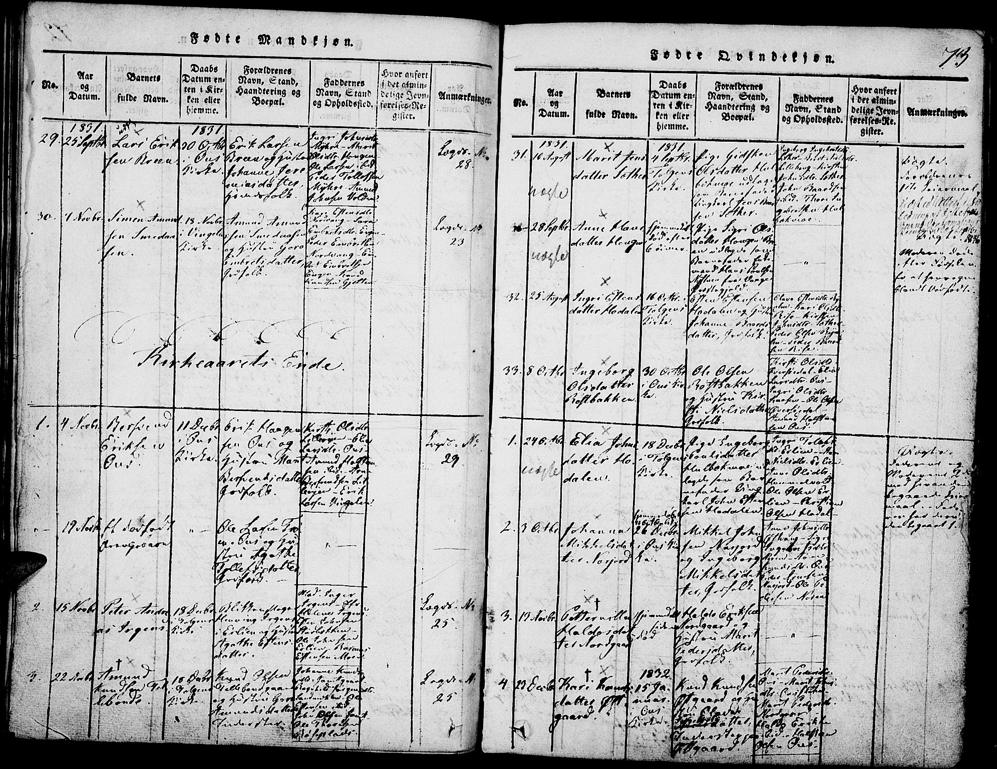 Tolga prestekontor, SAH/PREST-062/K/L0004: Parish register (official) no. 4, 1815-1836, p. 73