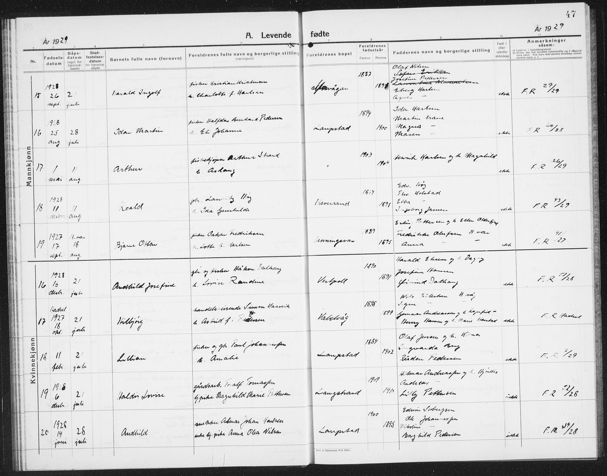 Ministerialprotokoller, klokkerbøker og fødselsregistre - Nordland, AV/SAT-A-1459/874/L1081: Parish register (copy) no. 874C10, 1925-1941, p. 47