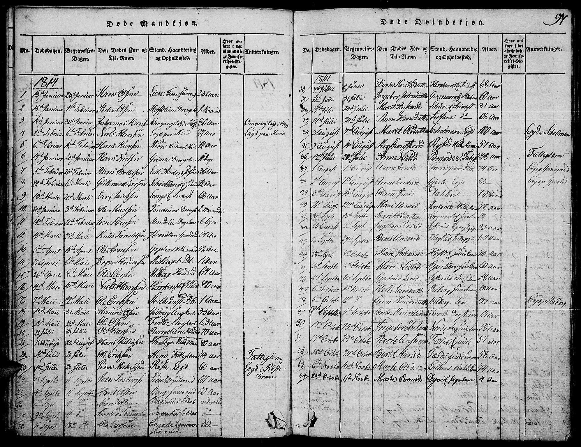 Land prestekontor, SAH/PREST-120/H/Ha/Haa/L0007: Parish register (official) no. 7, 1814-1830, p. 97