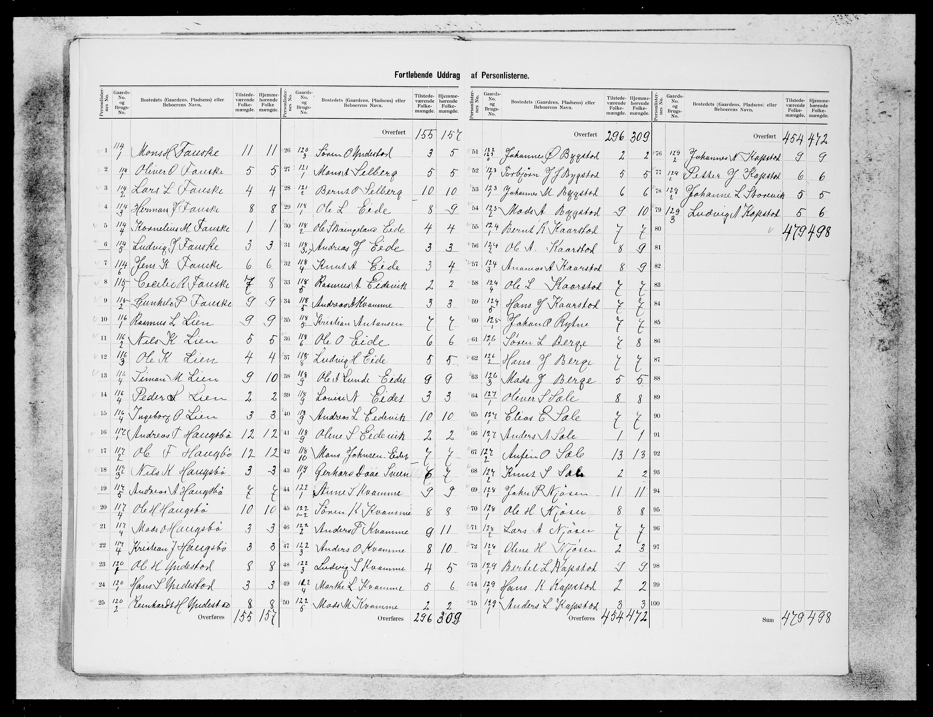 SAB, 1900 census for Indre Holmedal, 1900, p. 26