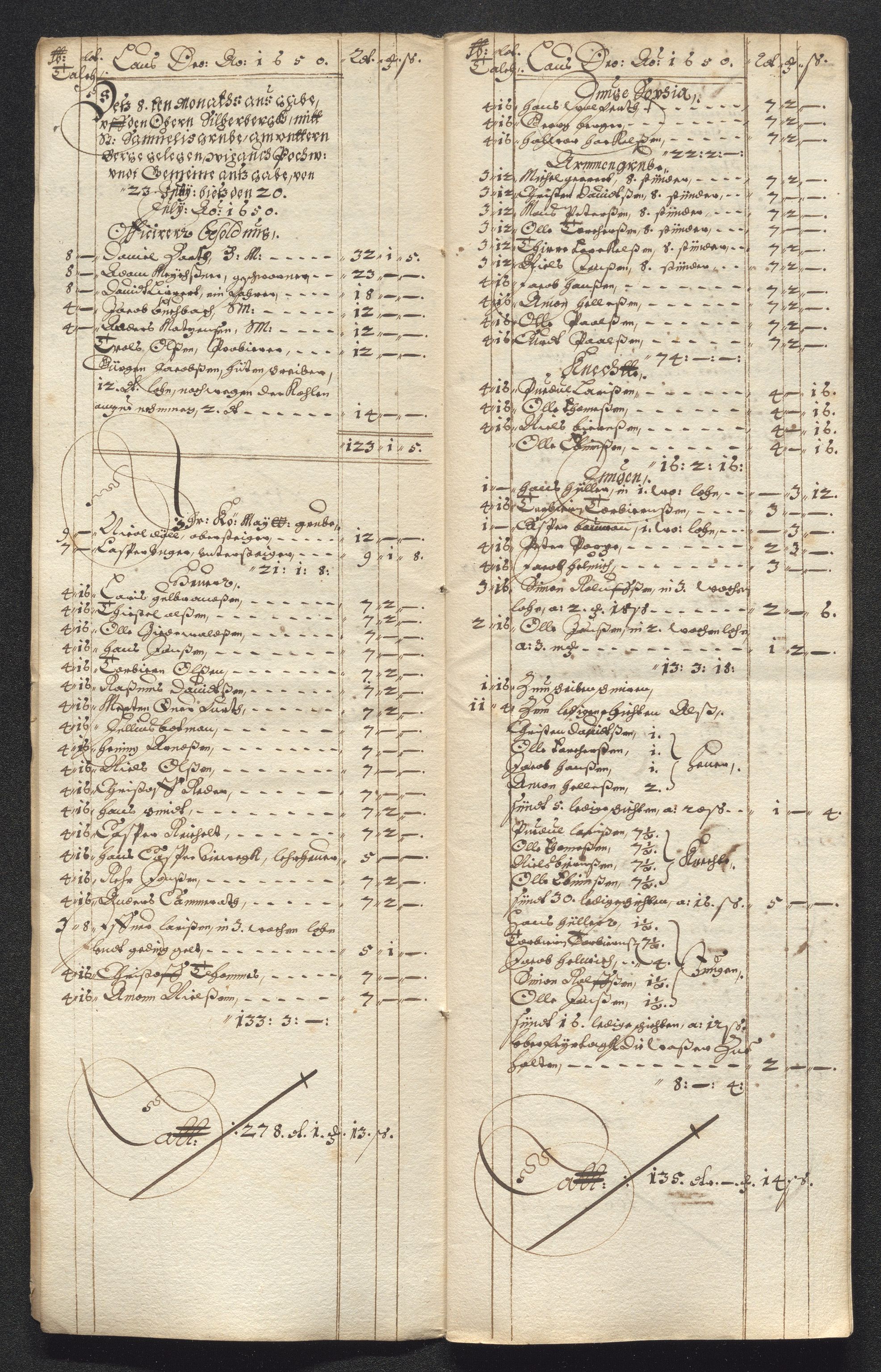 Kongsberg Sølvverk 1623-1816, SAKO/EA-3135/001/D/Dc/Dcd/L0024: Utgiftsregnskap for gruver m.m. , 1650, p. 160