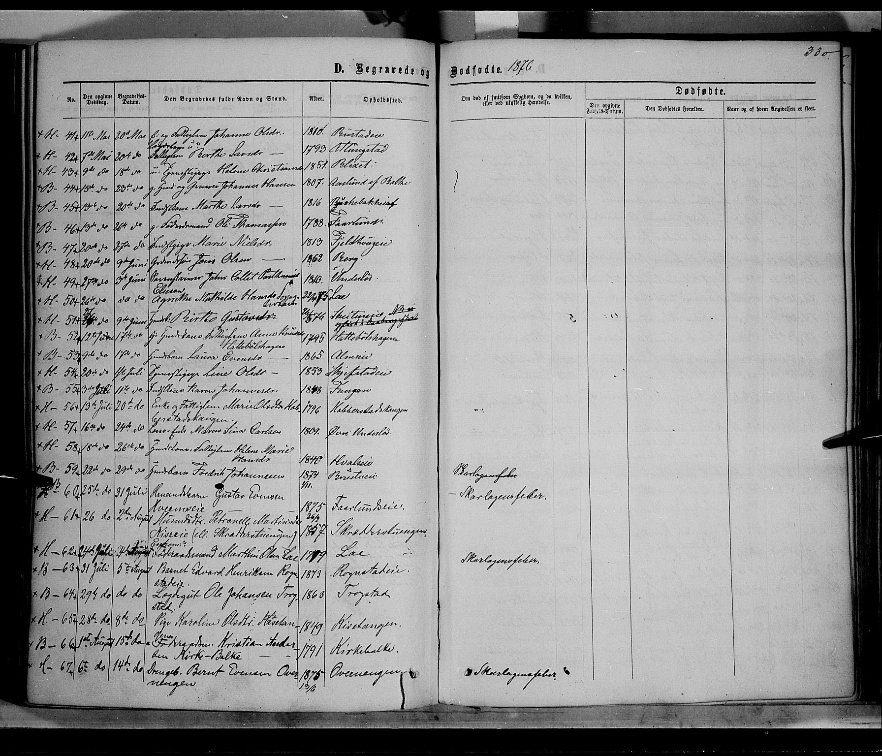 Østre Toten prestekontor, AV/SAH-PREST-104/H/Ha/Haa/L0005: Parish register (official) no. 5, 1866-1877, p. 330