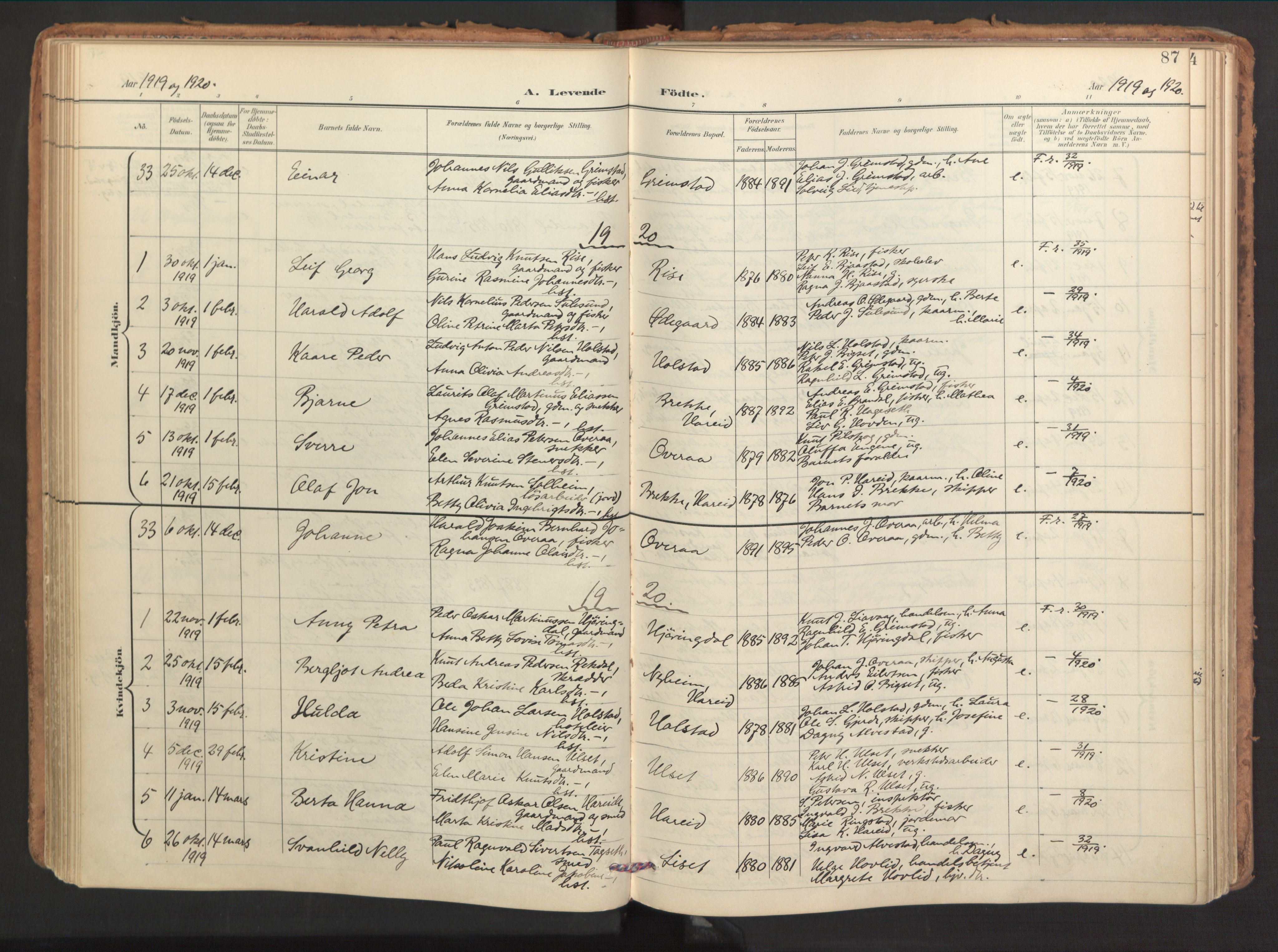 Ministerialprotokoller, klokkerbøker og fødselsregistre - Møre og Romsdal, SAT/A-1454/510/L0123: Parish register (official) no. 510A03, 1898-1922, p. 87