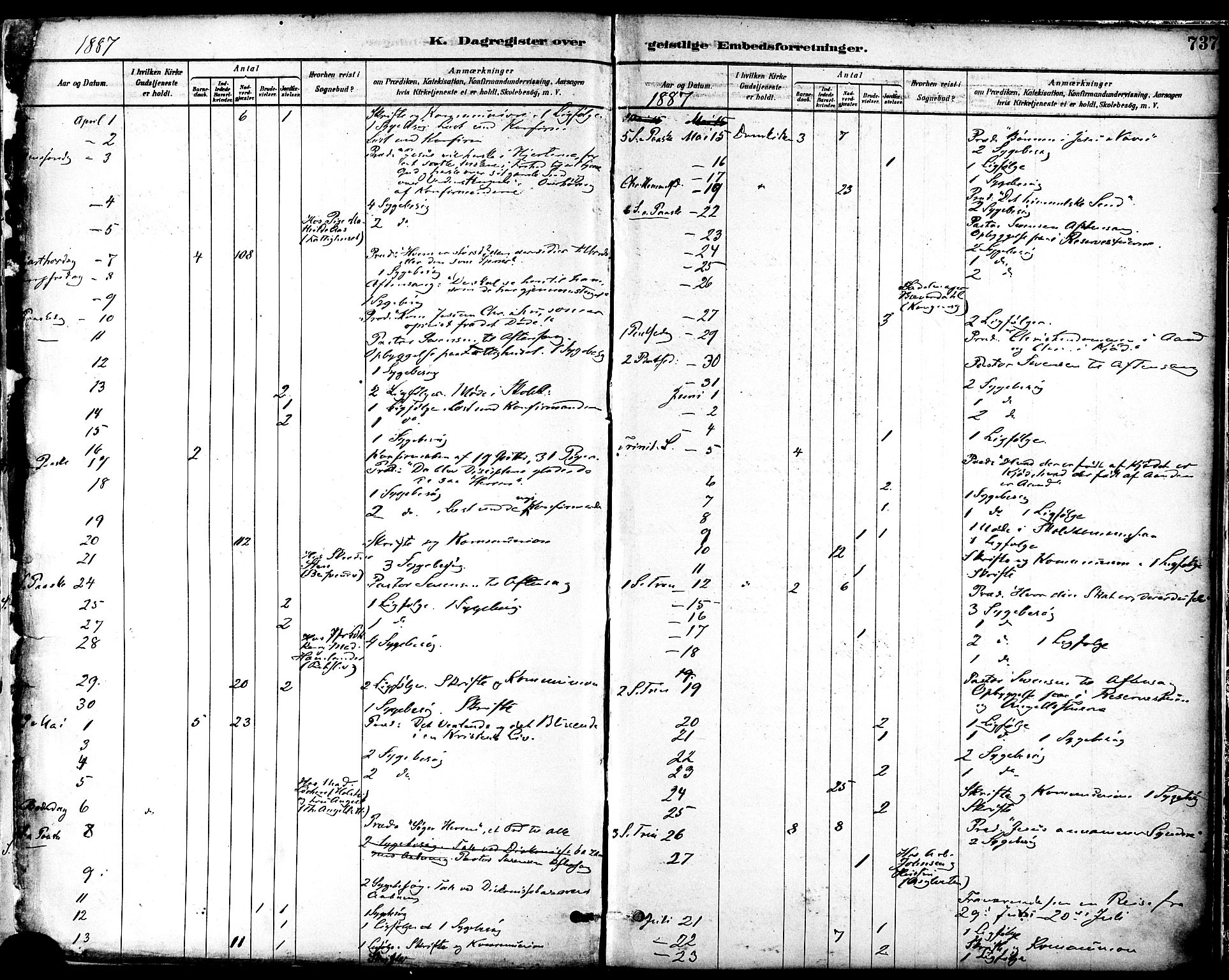 Ministerialprotokoller, klokkerbøker og fødselsregistre - Sør-Trøndelag, SAT/A-1456/601/L0058: Parish register (official) no. 601A26, 1877-1891, p. 737