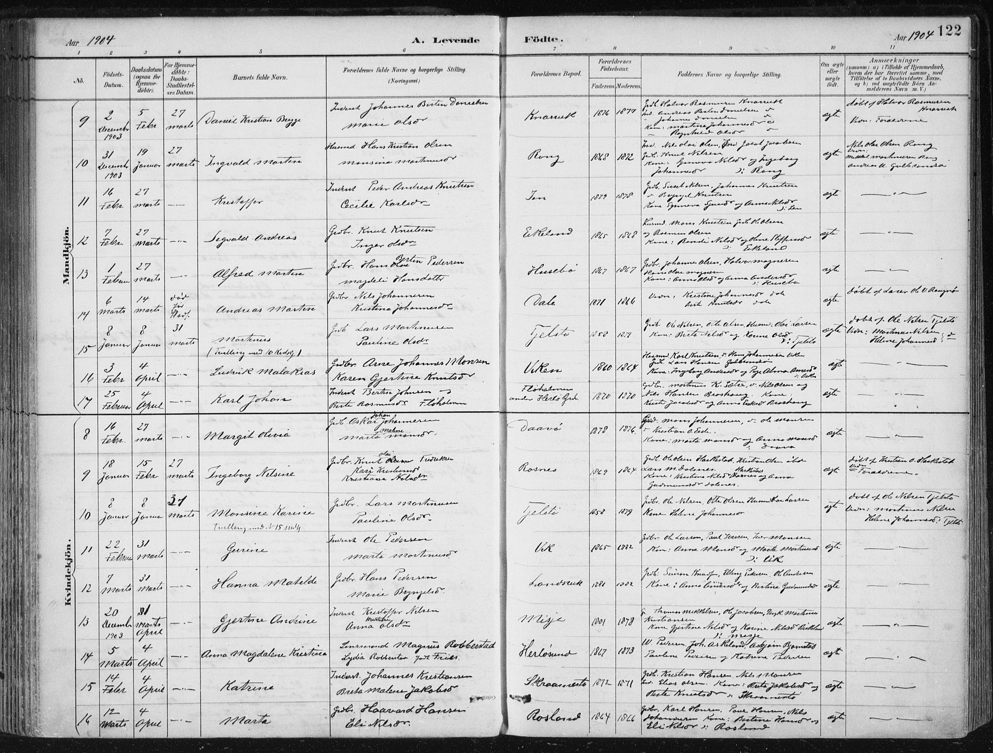 Herdla Sokneprestembete, SAB/A-75701/H/Haa: Parish register (official) no. A 4, 1891-1905, p. 122
