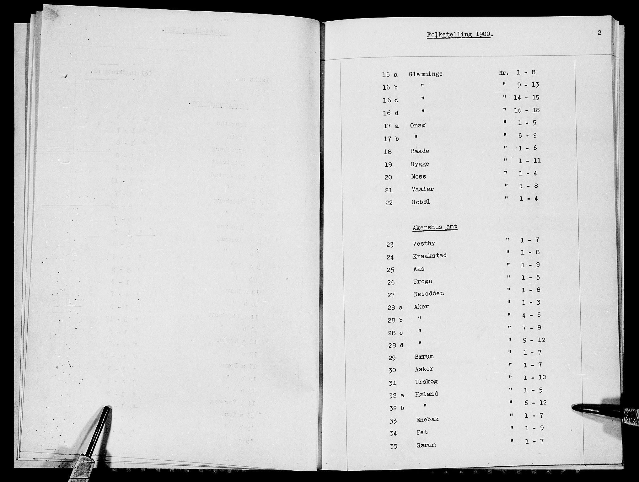 SAO, 1900 census for Råde, 1900
