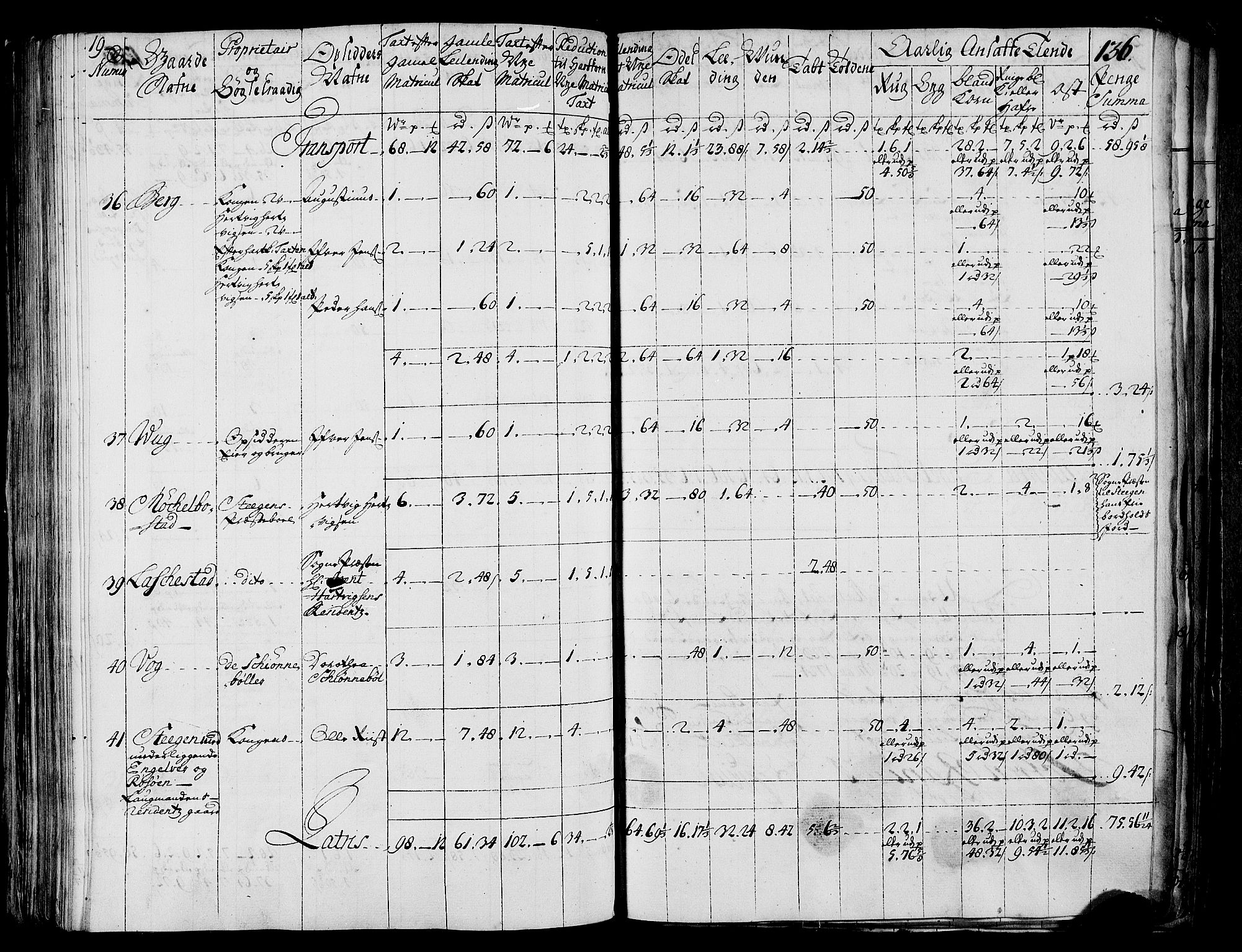 Rentekammeret inntil 1814, Realistisk ordnet avdeling, AV/RA-EA-4070/N/Nb/Nbf/L0173: Salten matrikkelprotokoll, 1723, p. 140