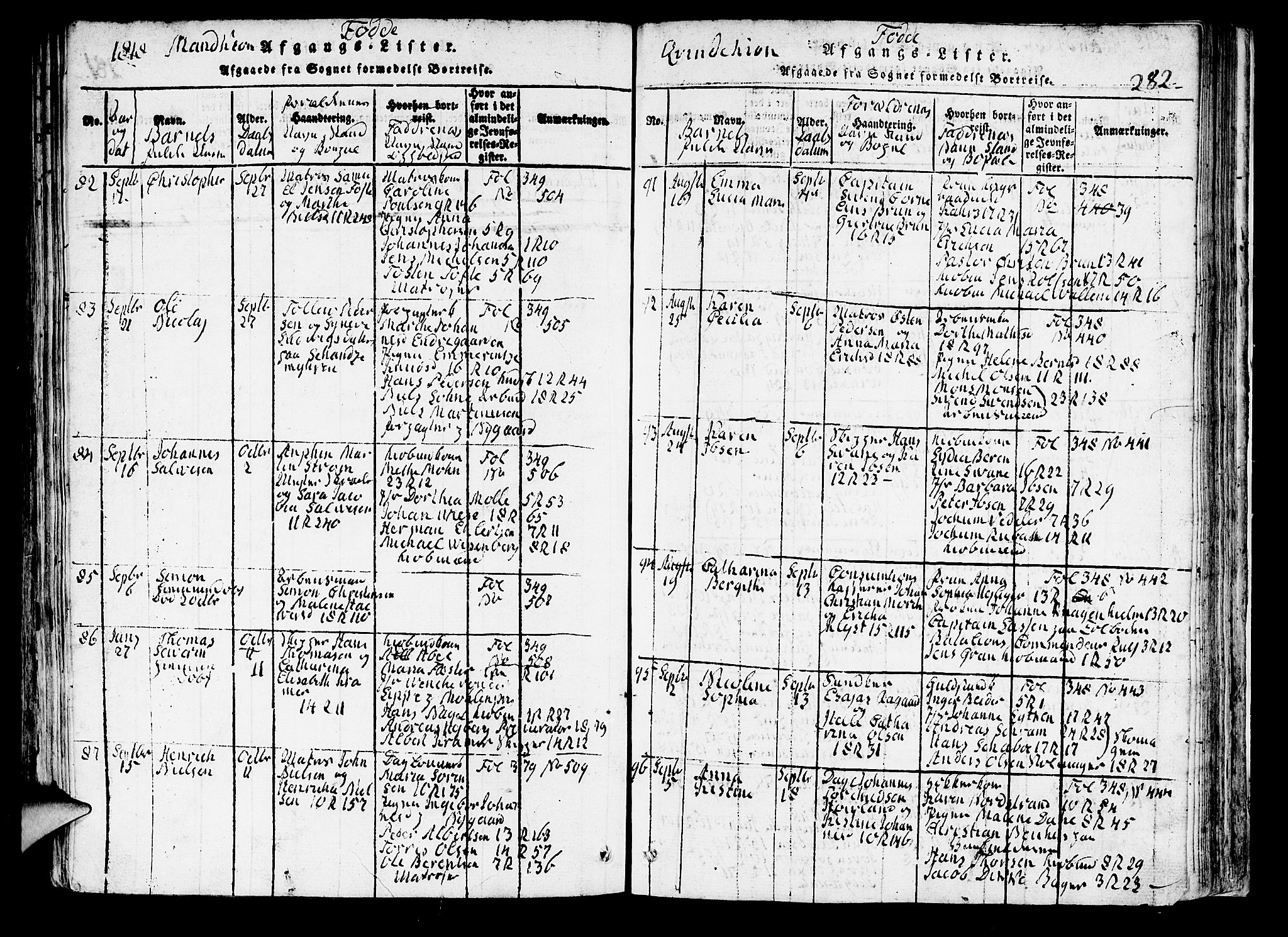 Domkirken sokneprestembete, AV/SAB-A-74801/H/Hab/L0001: Parish register (copy) no. A 1, 1816-1821, p. 282