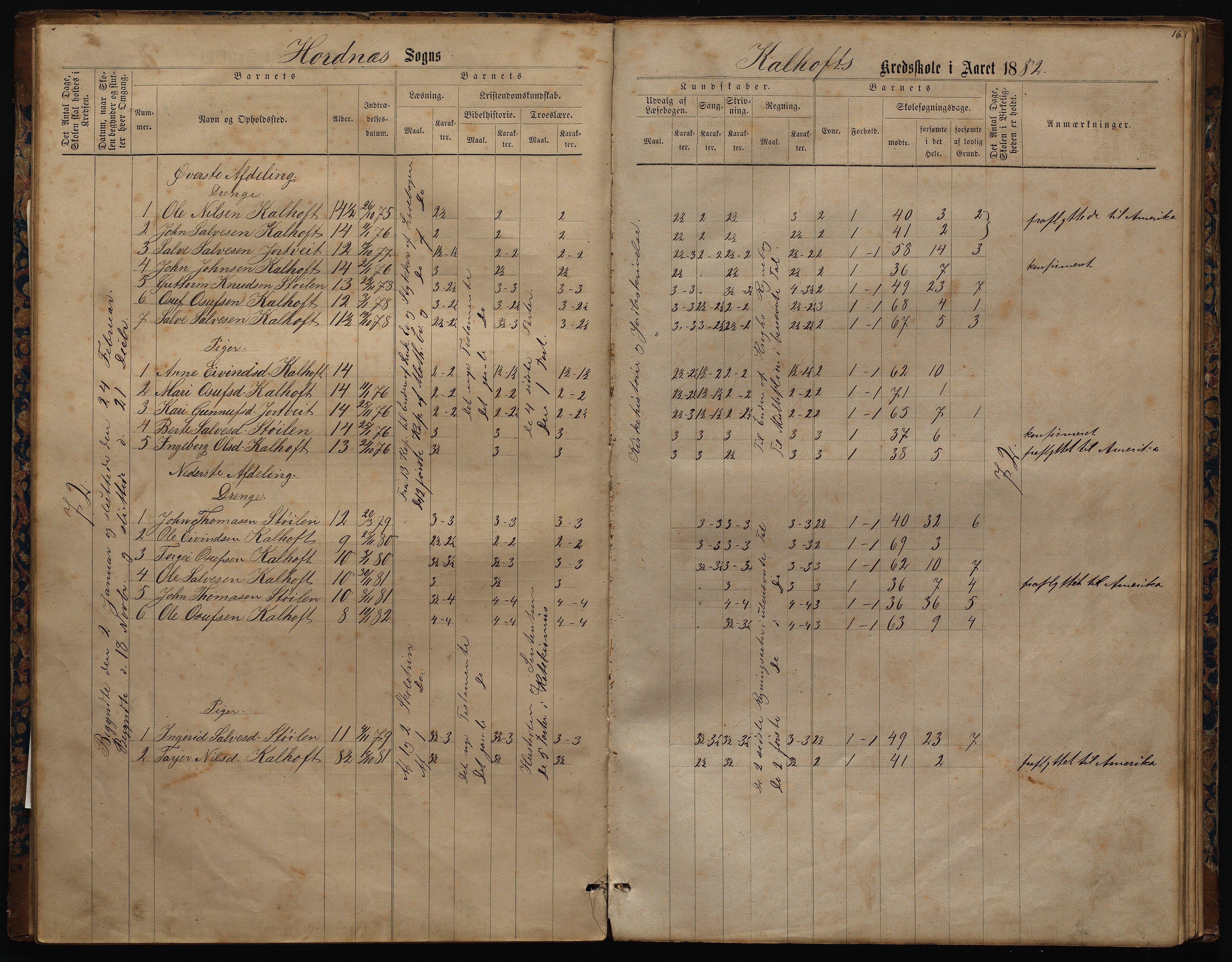 Hornnes kommune, Uleberg, Kallhovd skolekretser, AAKS/KA0936-550d/F1/L0001: Skoleprotokoll. Uleberg og Kallhovd, 1872-1891, p. 16