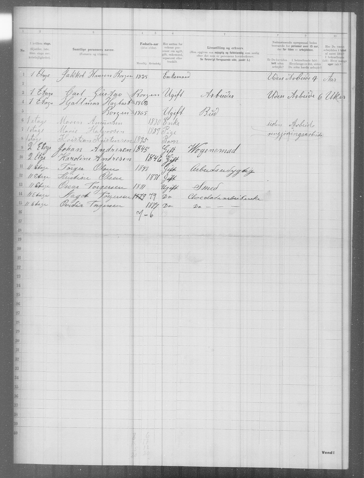 OBA, Municipal Census 1902 for Kristiania, 1902, p. 5491