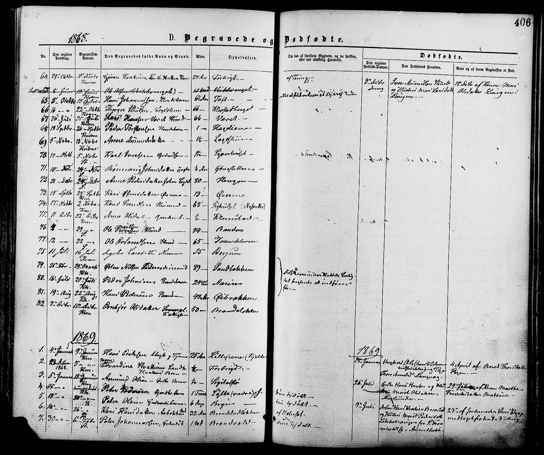 Nord-Fron prestekontor, SAH/PREST-080/H/Ha/Haa/L0002: Parish register (official) no. 2, 1865-1883, p. 406