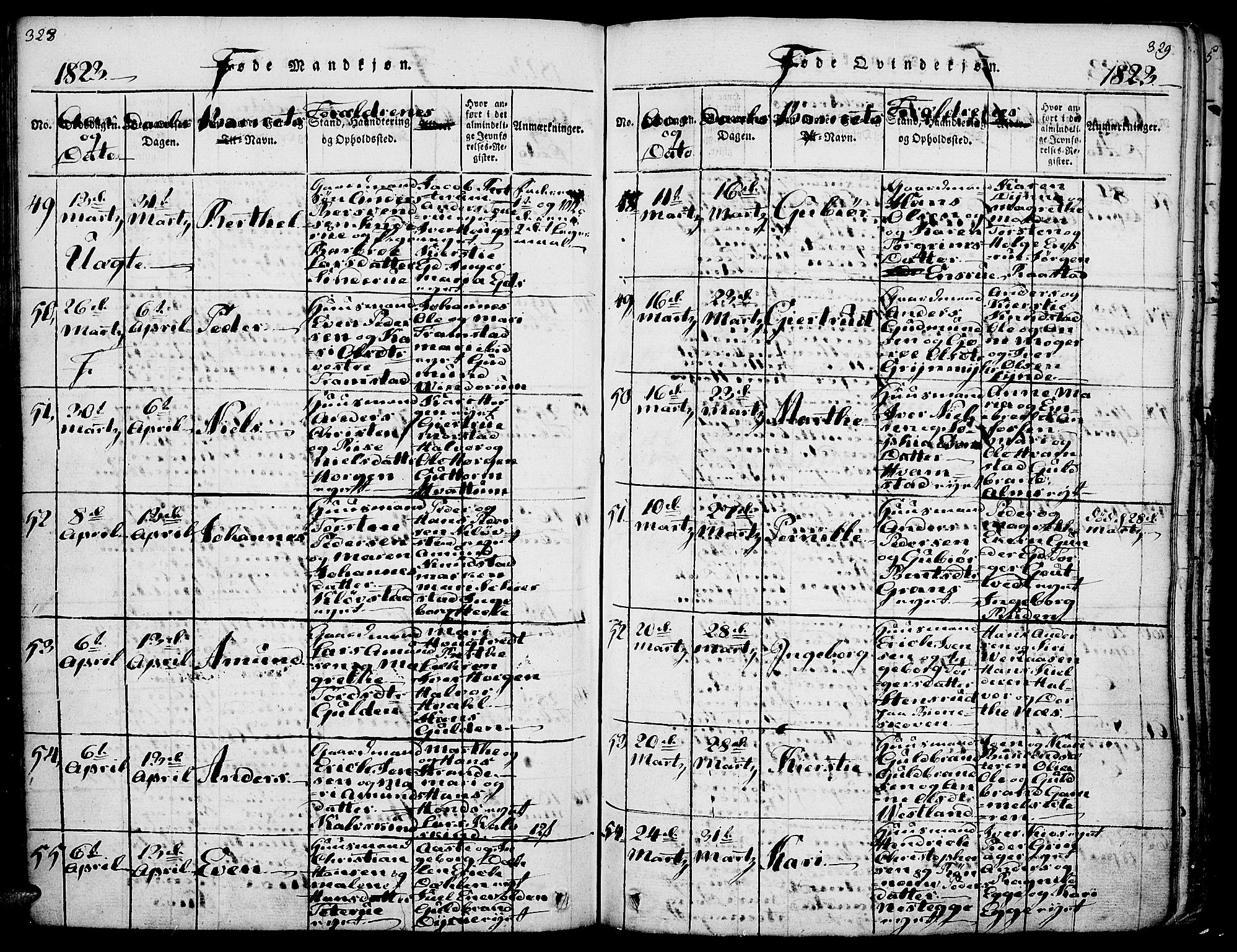 Gran prestekontor, AV/SAH-PREST-112/H/Ha/Haa/L0009: Parish register (official) no. 9, 1815-1824, p. 328-329