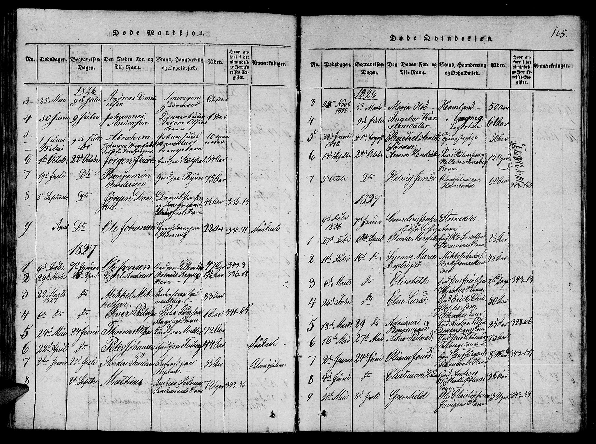 Ministerialprotokoller, klokkerbøker og fødselsregistre - Nord-Trøndelag, SAT/A-1458/784/L0667: Parish register (official) no. 784A03 /1, 1816-1829, p. 105