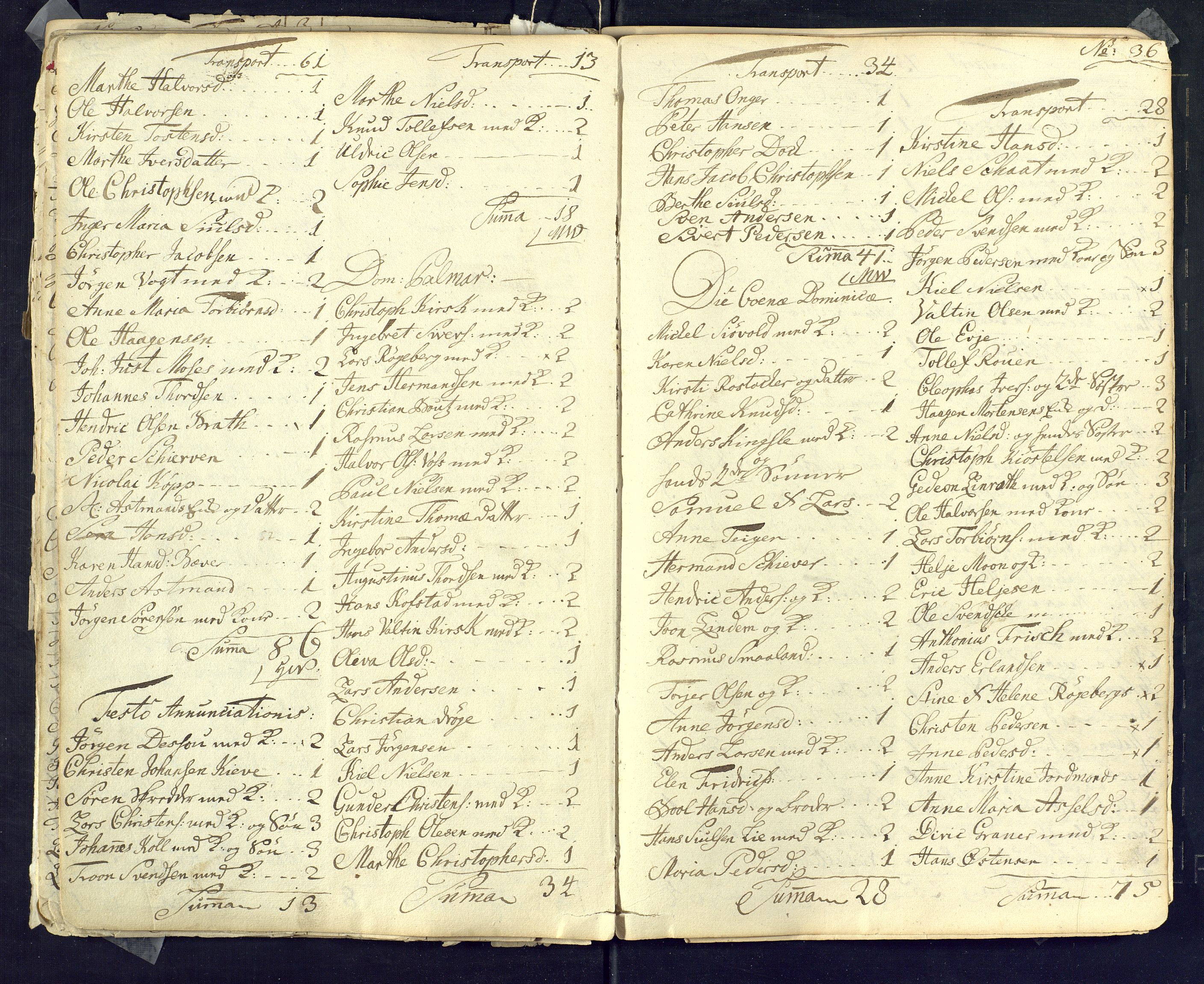 Kongsberg kirkebøker, AV/SAKO-A-22/M/Ma/L0001: Communicants register no. 1, 1731-1739, p. 36