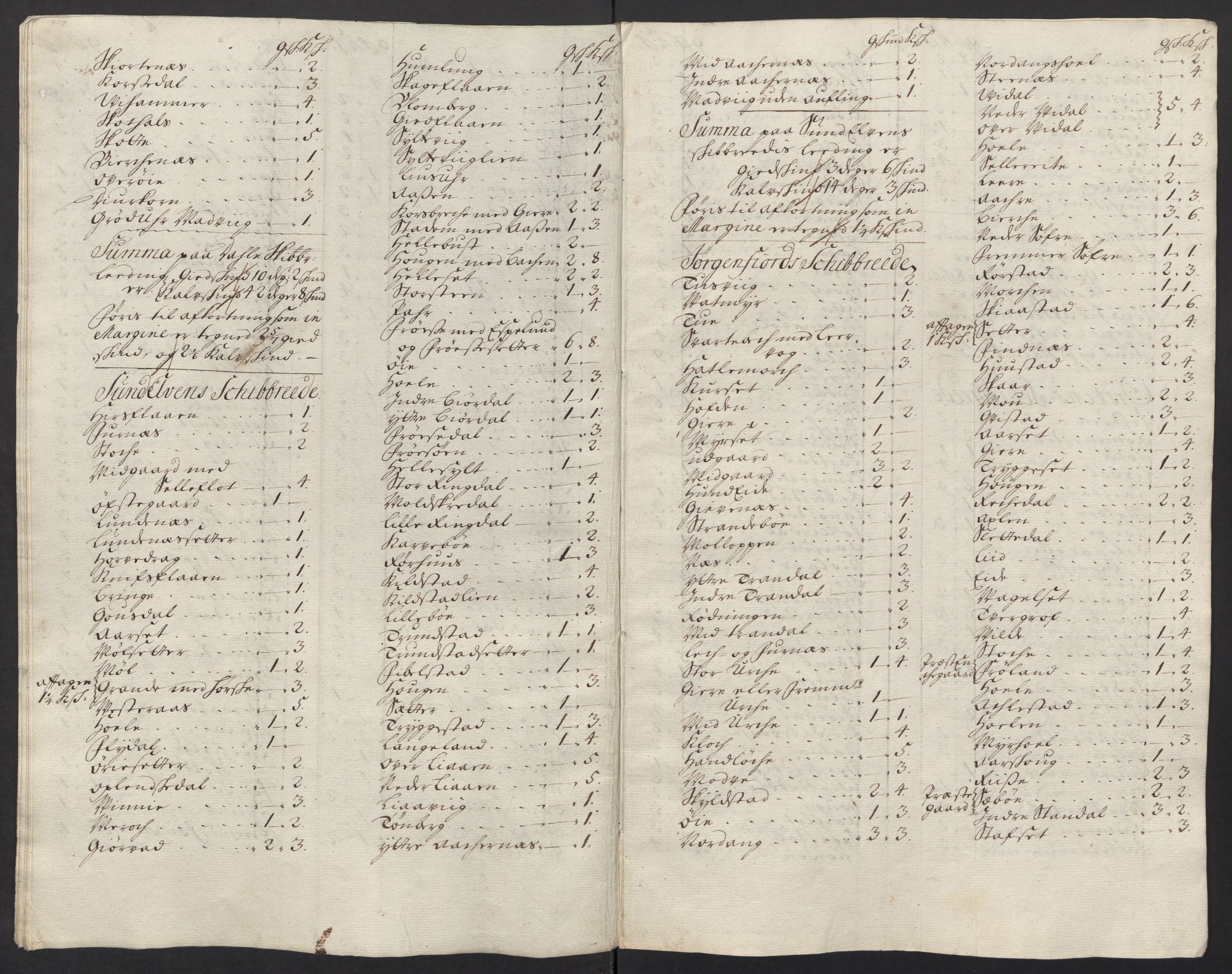 Rentekammeret inntil 1814, Reviderte regnskaper, Fogderegnskap, AV/RA-EA-4092/R54/L3567: Fogderegnskap Sunnmøre, 1715, p. 154