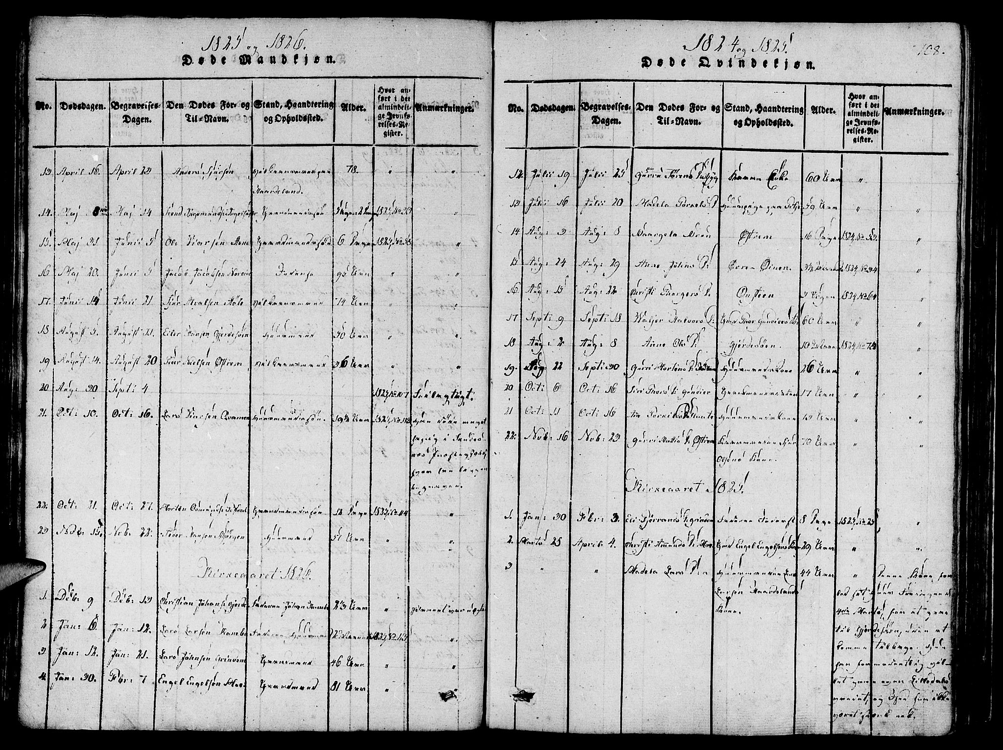 Etne sokneprestembete, SAB/A-75001/H/Haa: Parish register (official) no. A 6, 1815-1831, p. 108